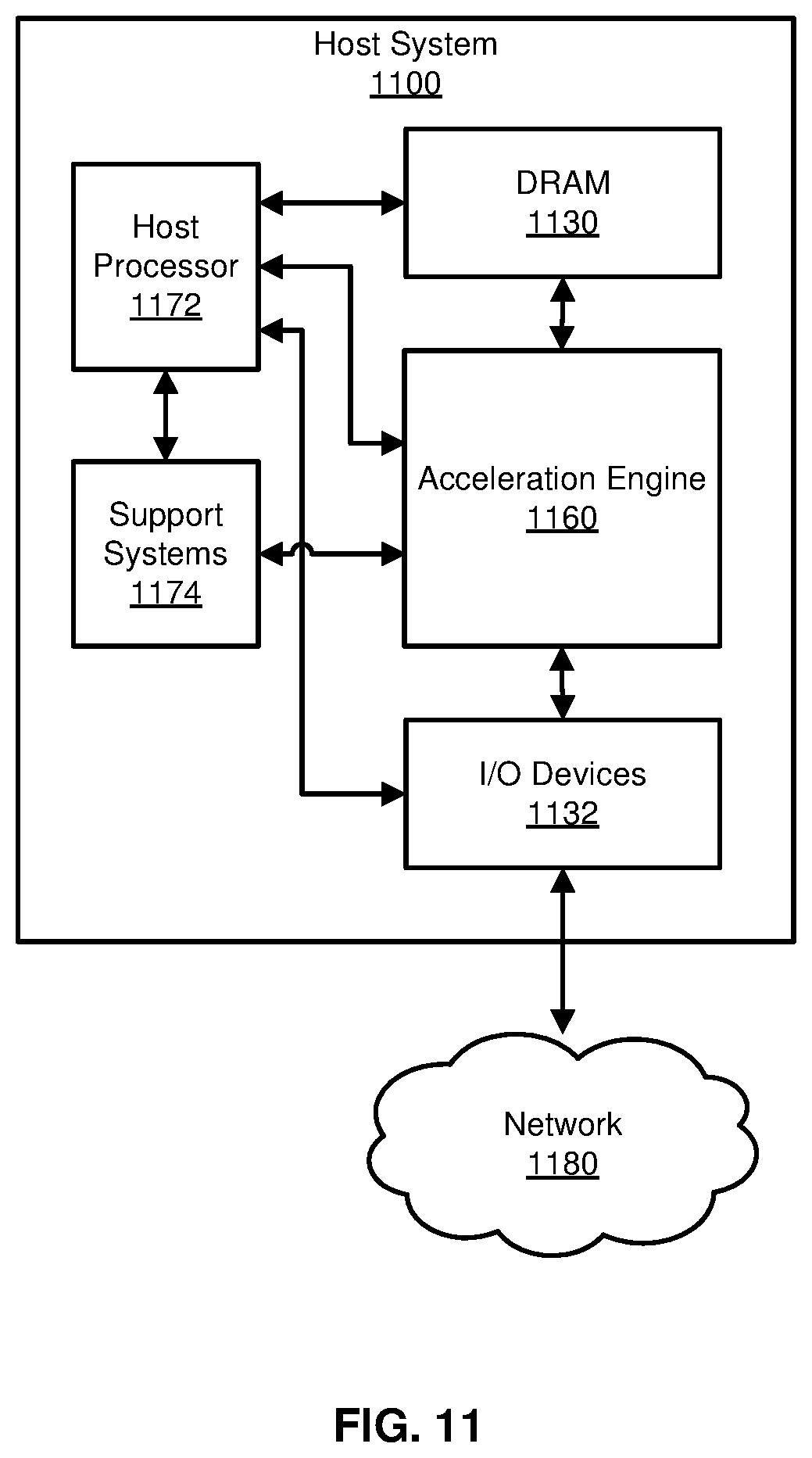 Patent US12367021 Figure 15 – Fast interference graph construction for a binary tree of interval nodes