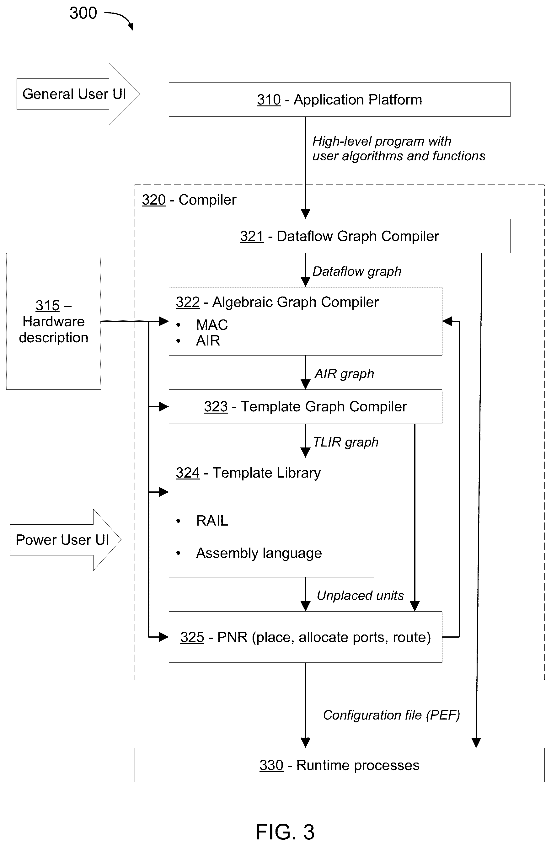 Patent US12367022 Figure 2 – Method and system to determine execution inefficiencies in dataflow programs