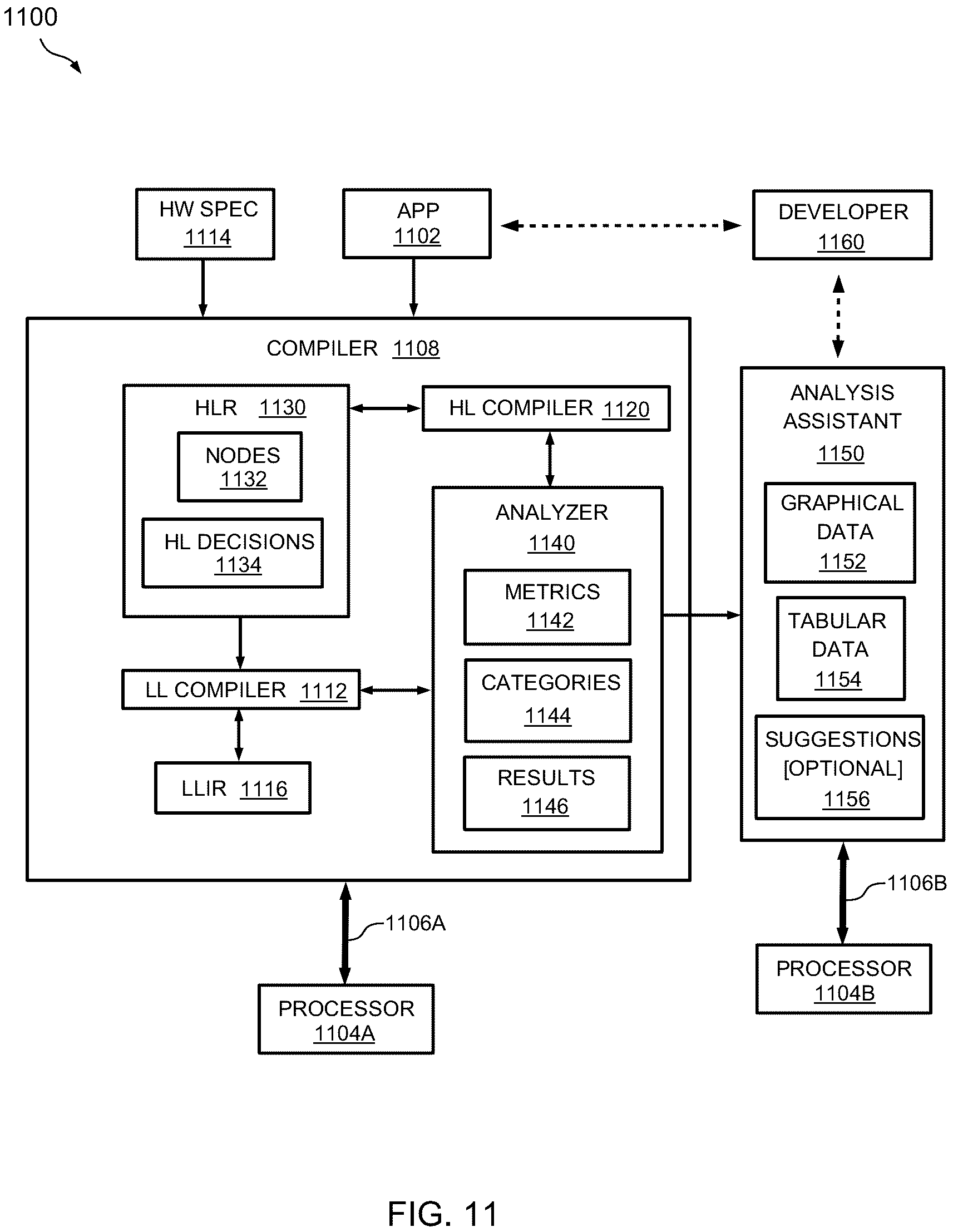 Patent US12367022 Figure 9 – Method and system to determine execution inefficiencies in dataflow programs