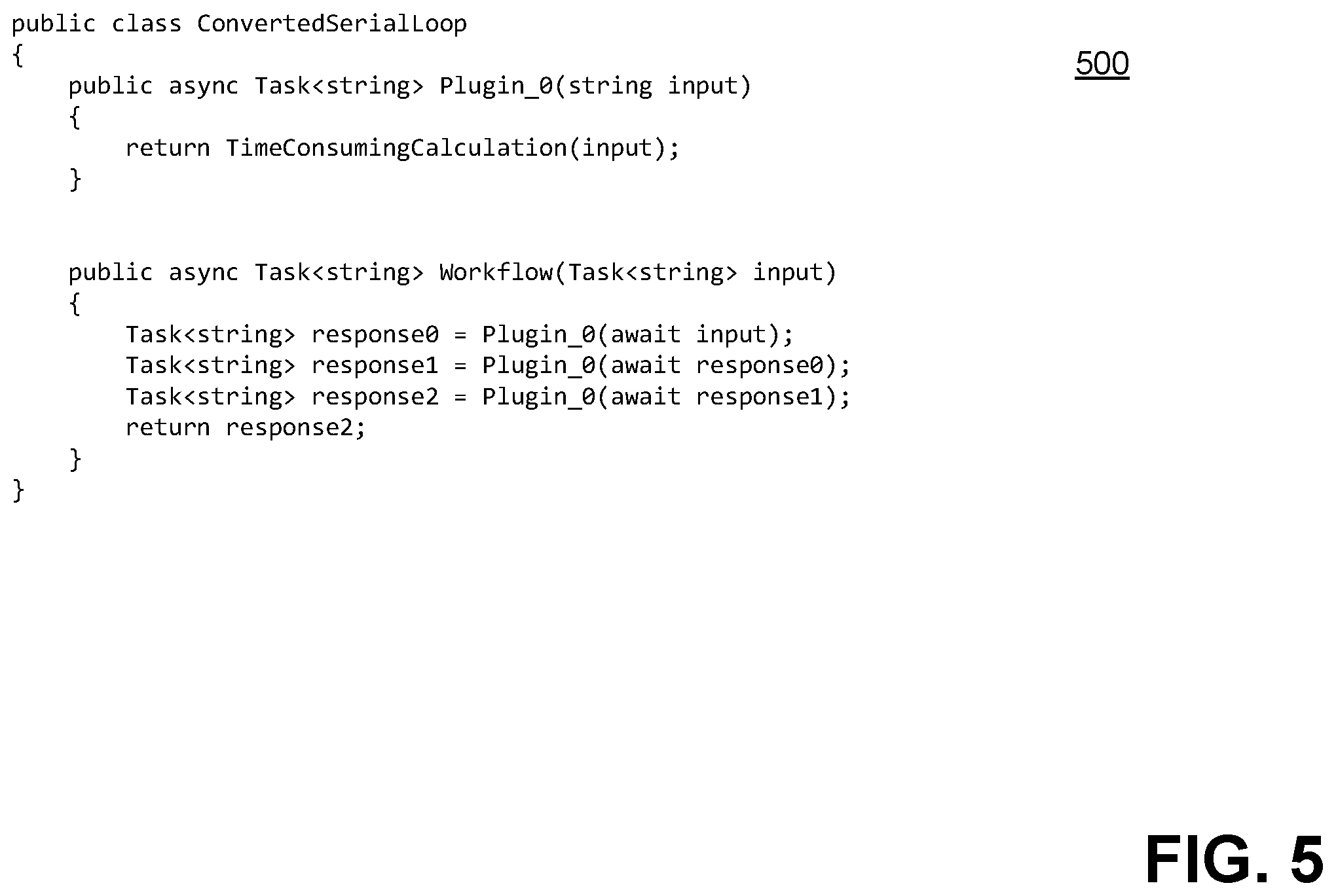 Patent US12367023 Figure 5 – Compilation and execution of source code as services