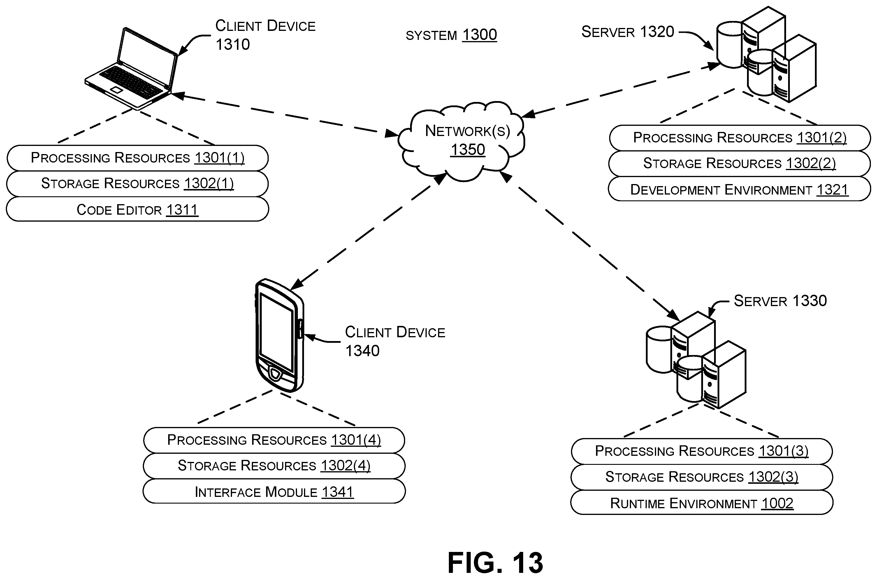 Patent US12367023 Figure 13 – Compilation and execution of source code as services