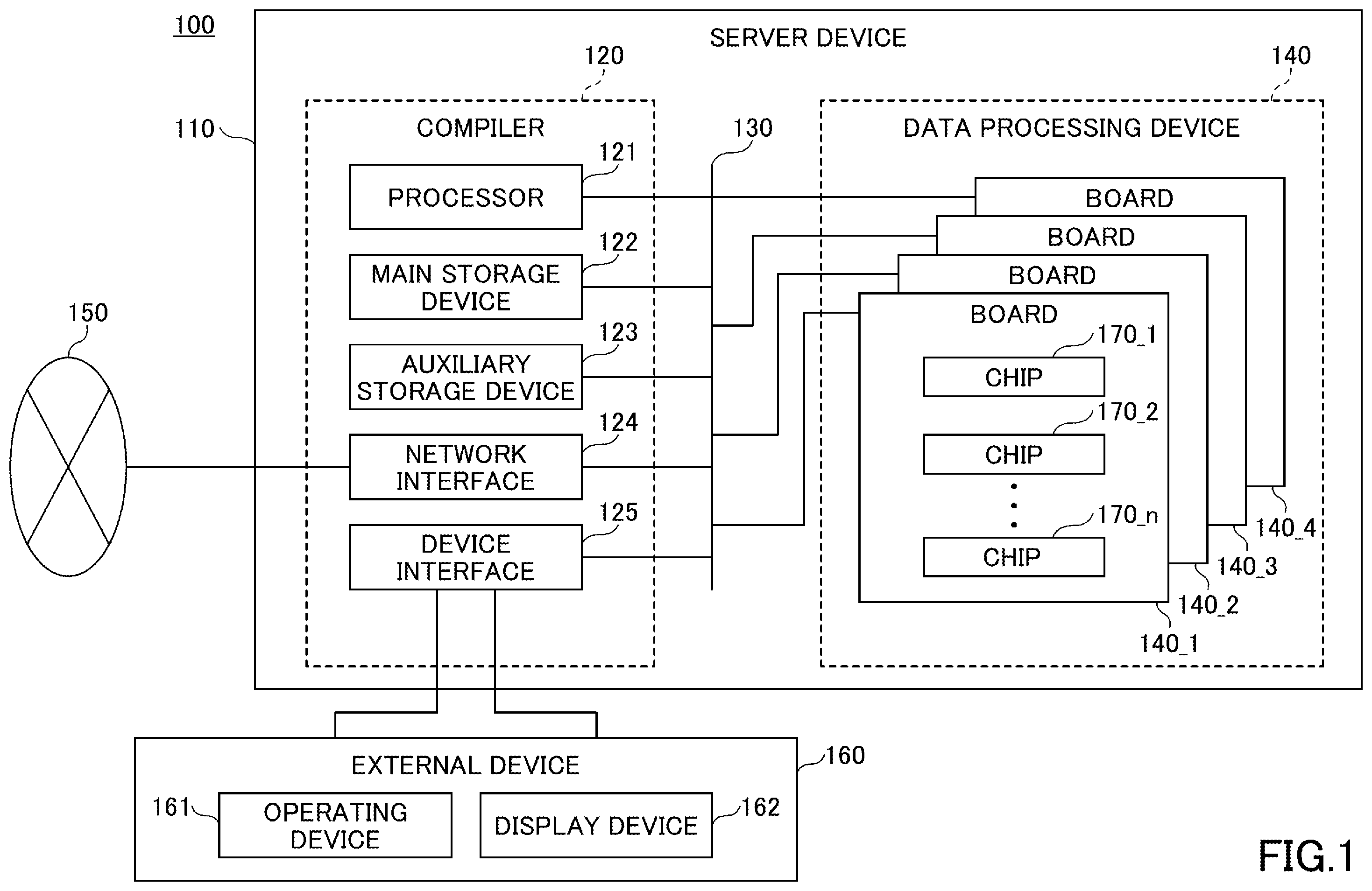 Patent US12367025 Figure 1 – Compiler, generation method, chip, and execution method