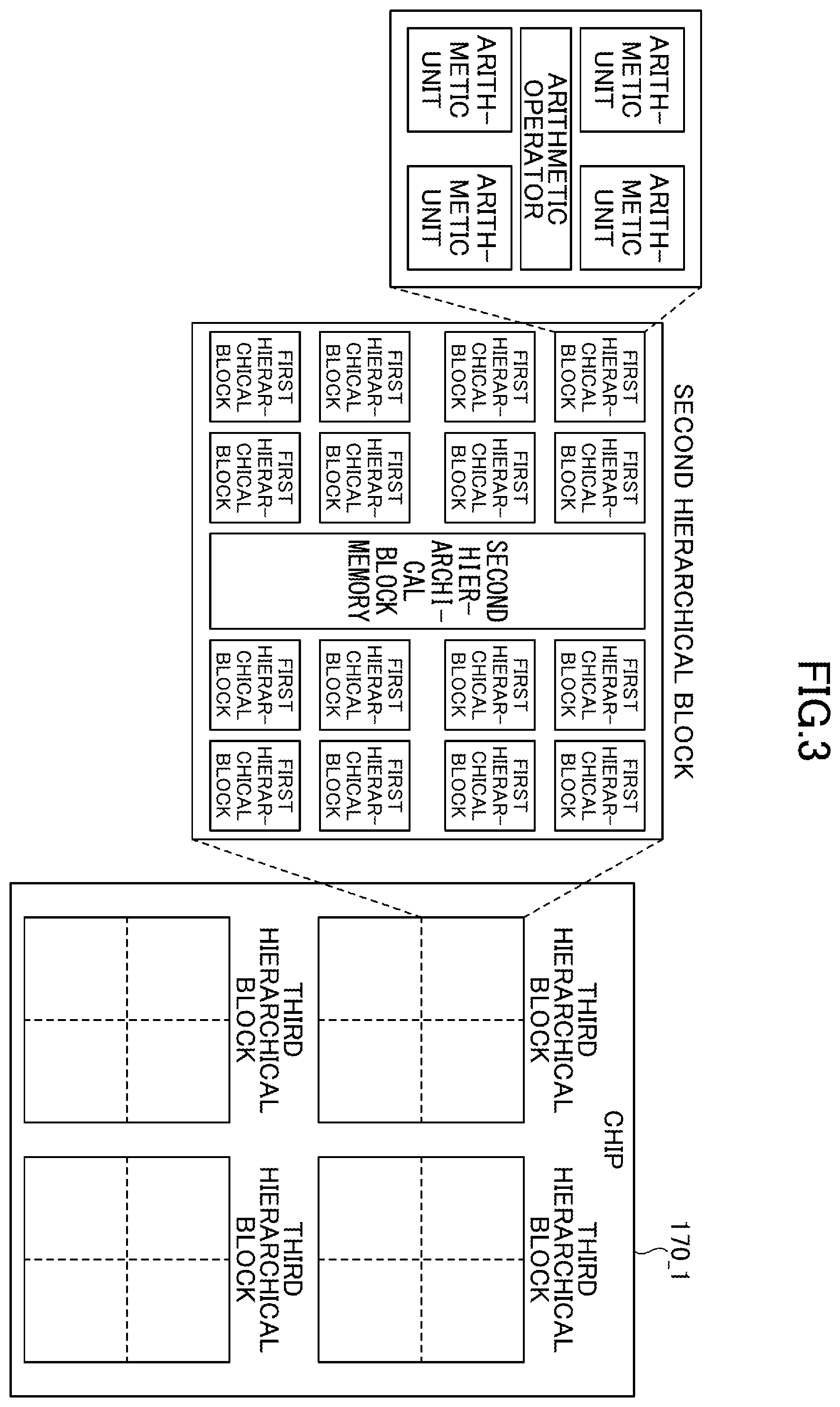 Patent US12367025 Figure 3 – Compiler, generation method, chip, and execution method