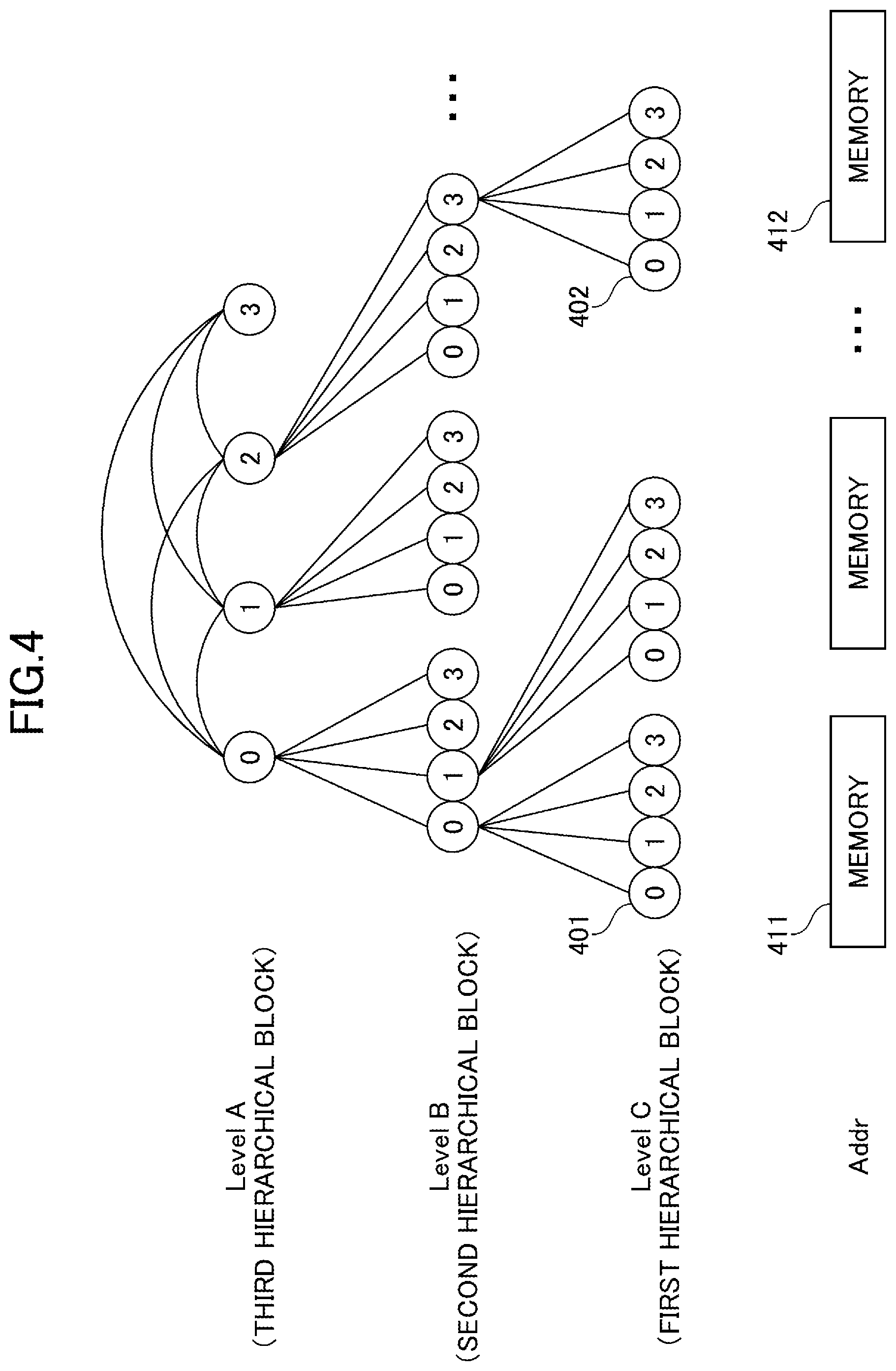 Patent US12367025 Figure 4 – Compiler, generation method, chip, and execution method