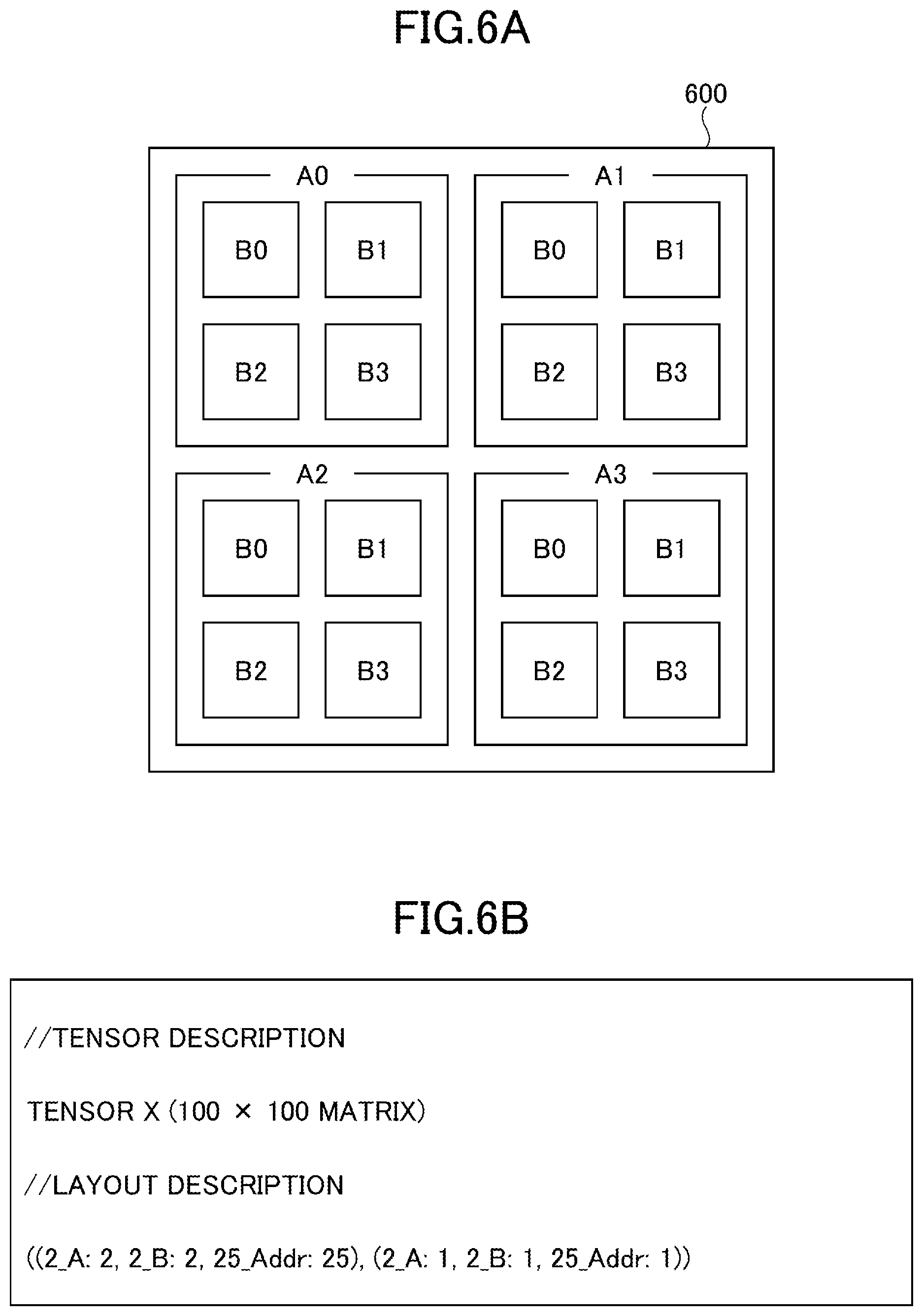 Patent US12367025 Figure 6 – Compiler, generation method, chip, and execution method