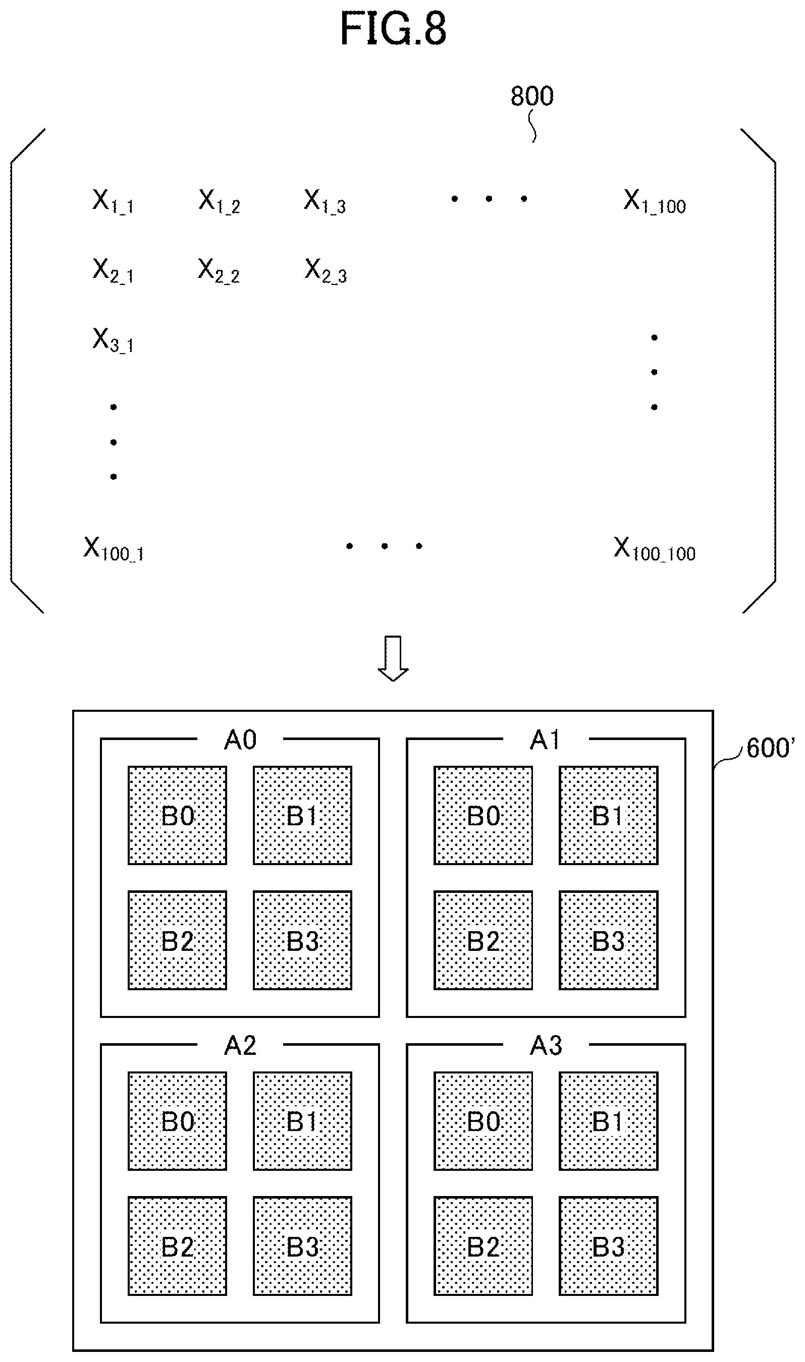 Patent US12367025 Figure 8 – Compiler, generation method, chip, and execution method
