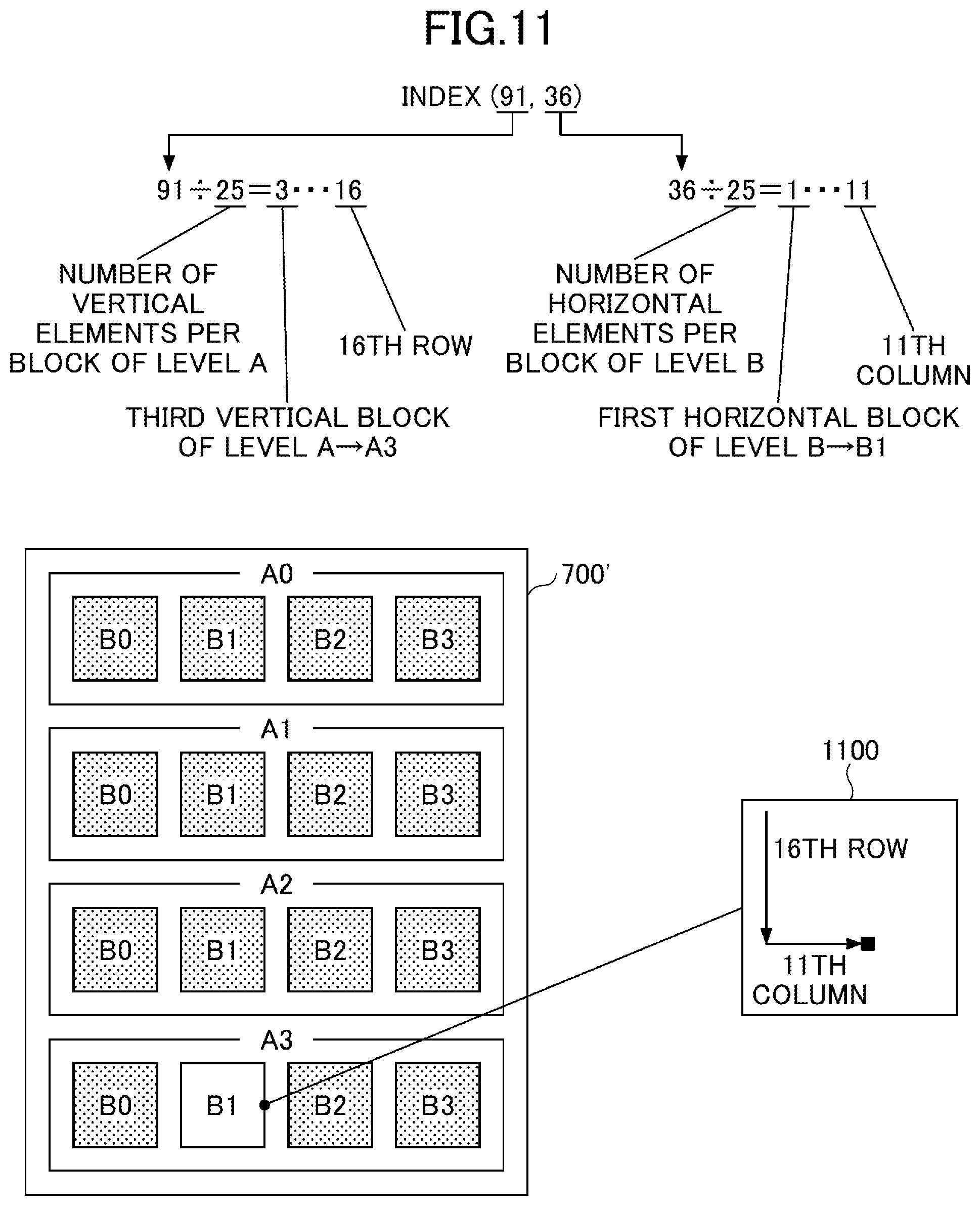 Patent US12367025 Figure 11 – Compiler, generation method, chip, and execution method