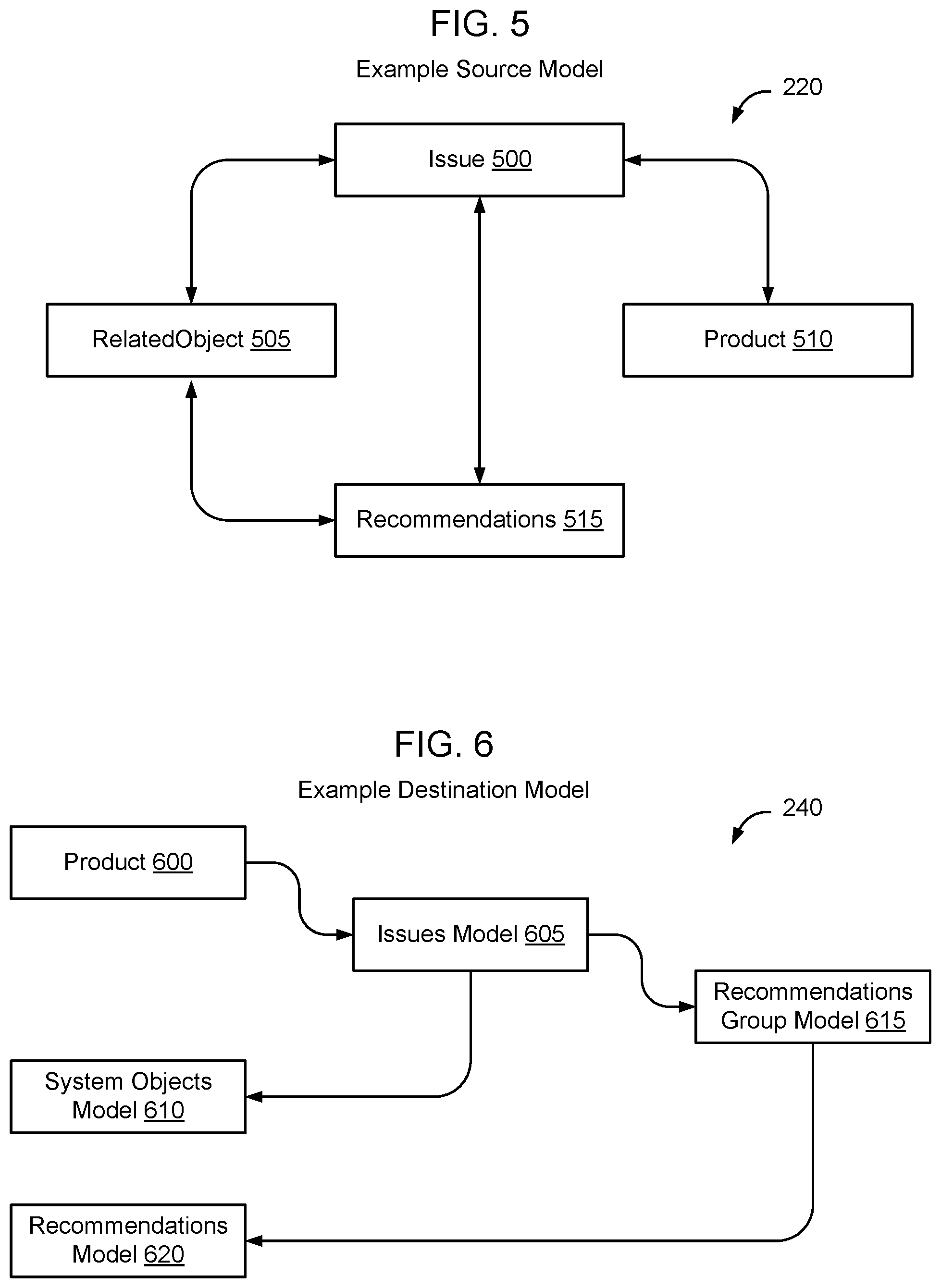 Patent US12367026 Figure 5 – Data stream model transformation