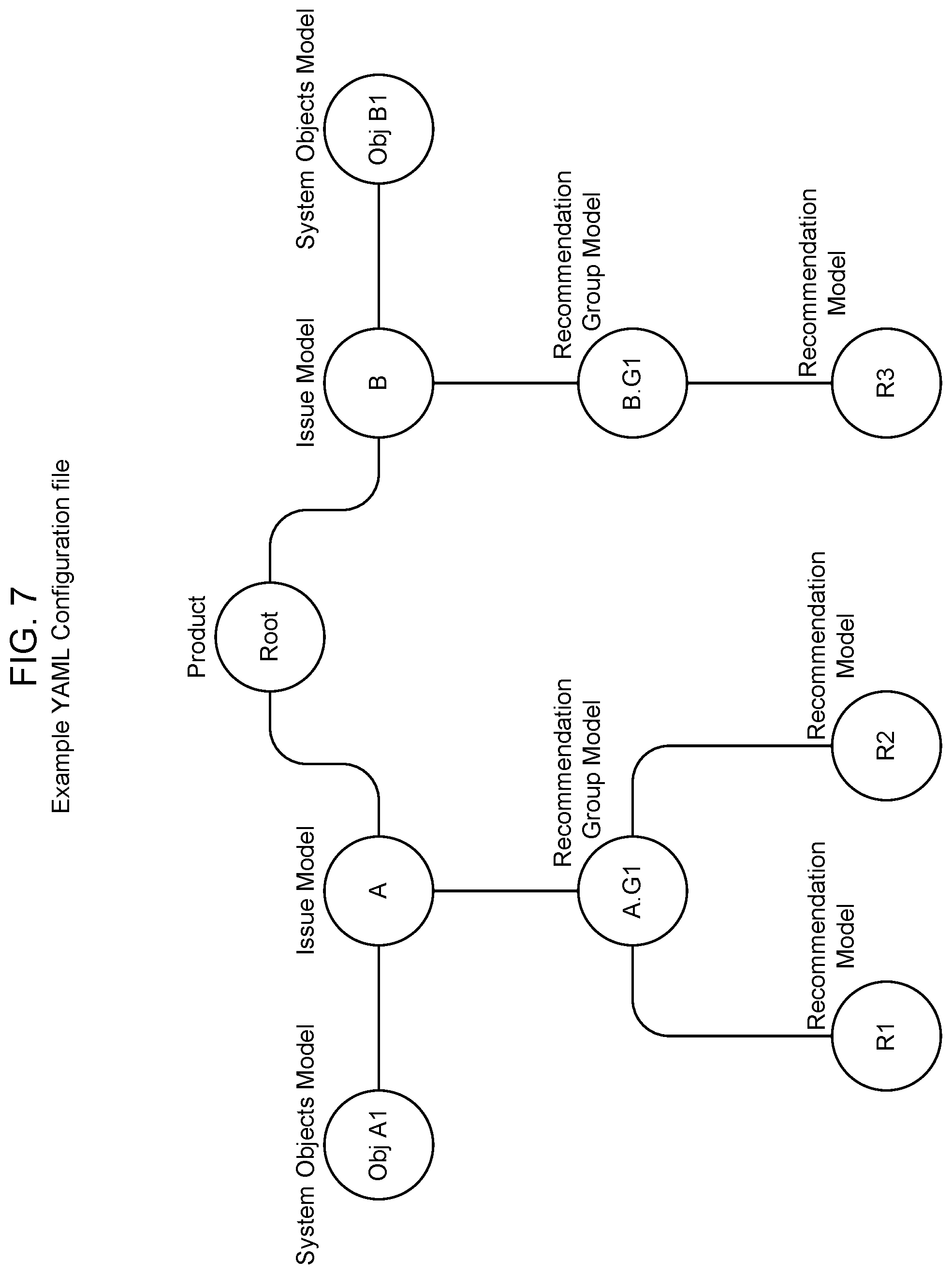Patent US12367026 Figure 6 – Data stream model transformation