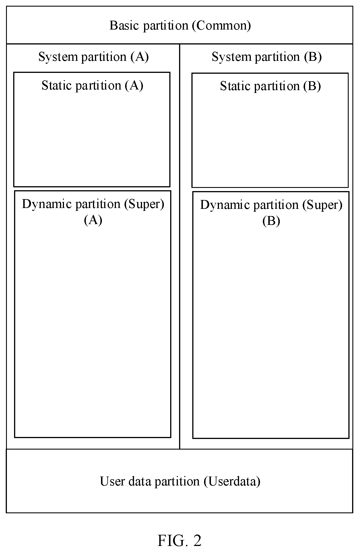 Patent US12367027 Figure 2 – Operating system upgrade method, device, storage medium, and computer program product