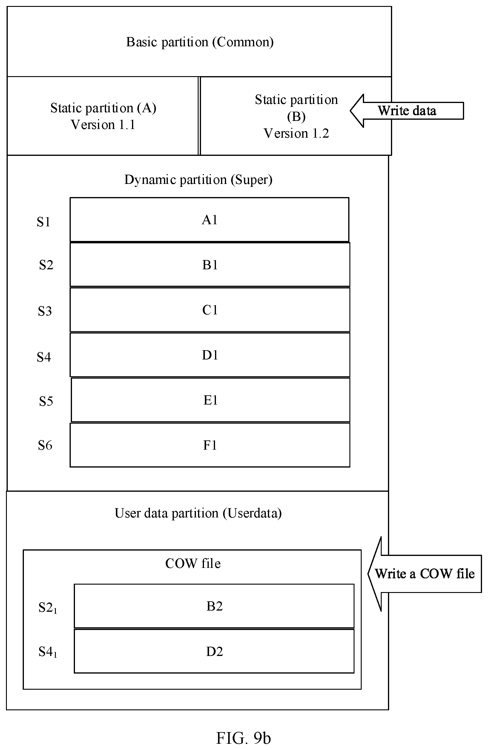 Patent US12367027 Figure 10 – Operating system upgrade method, device, storage medium, and computer program product