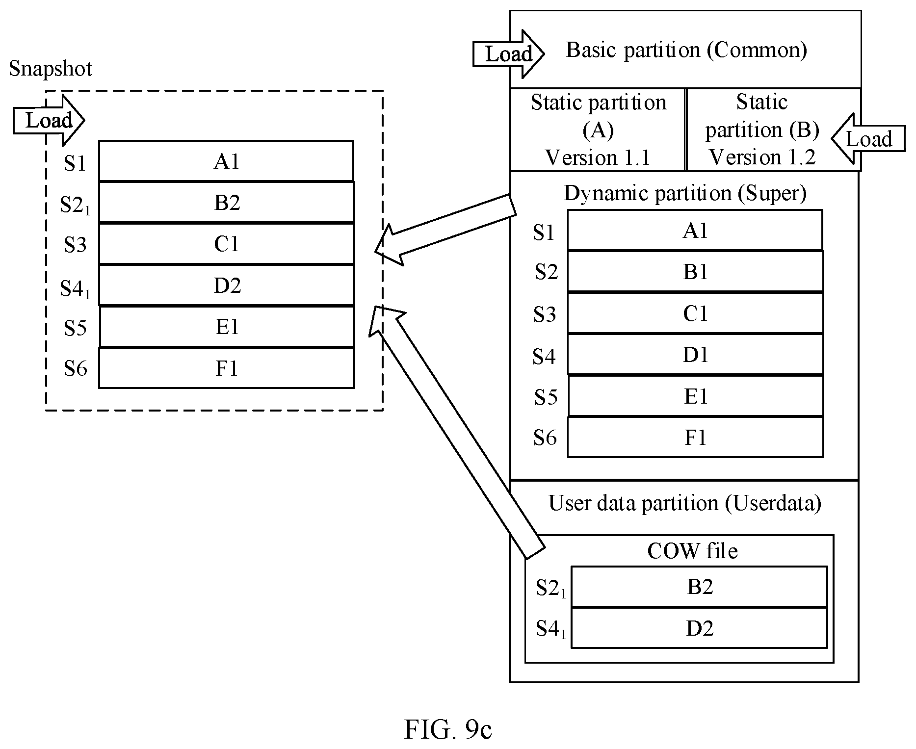 Patent US12367027 Figure 11 – Operating system upgrade method, device, storage medium, and computer program product