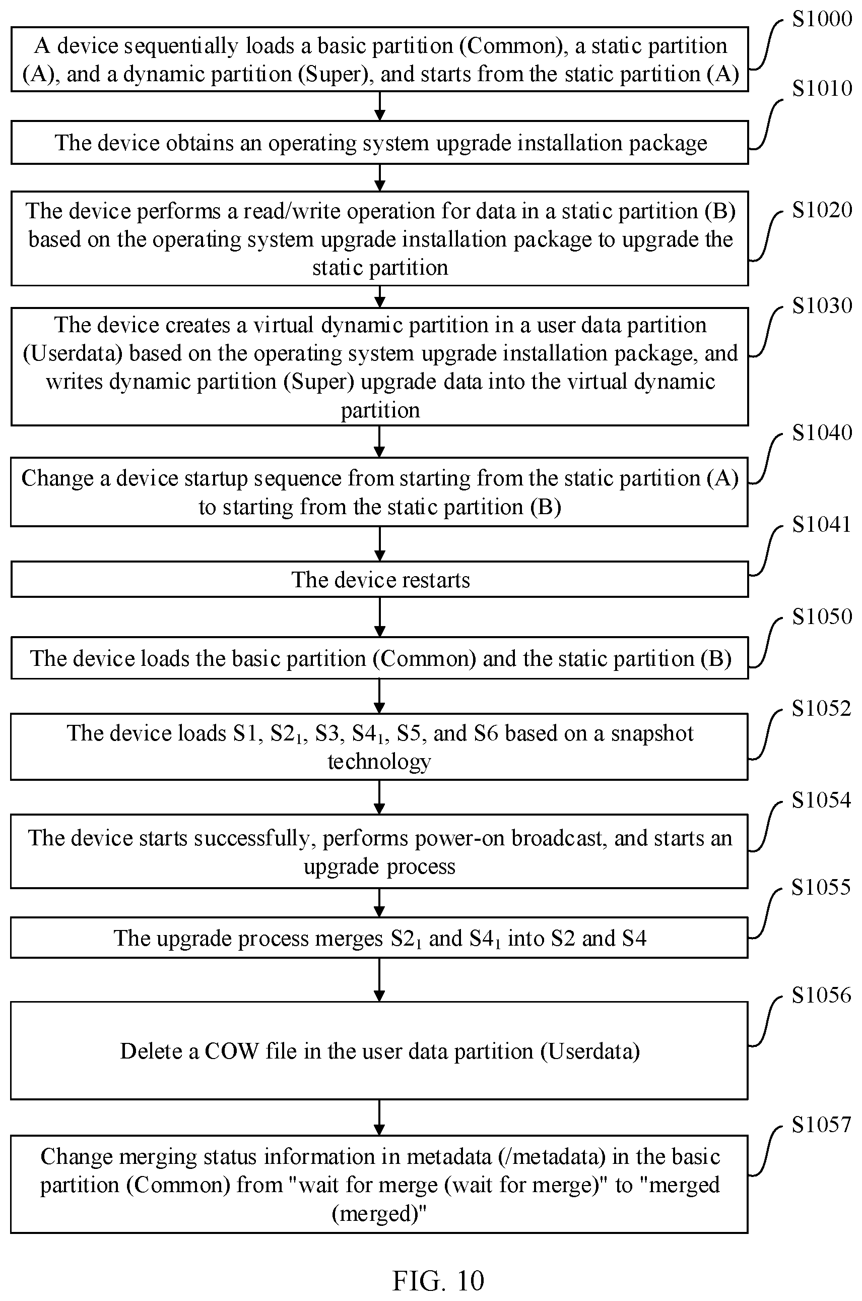 Patent US12367027 Figure 13 – Operating system upgrade method, device, storage medium, and computer program product