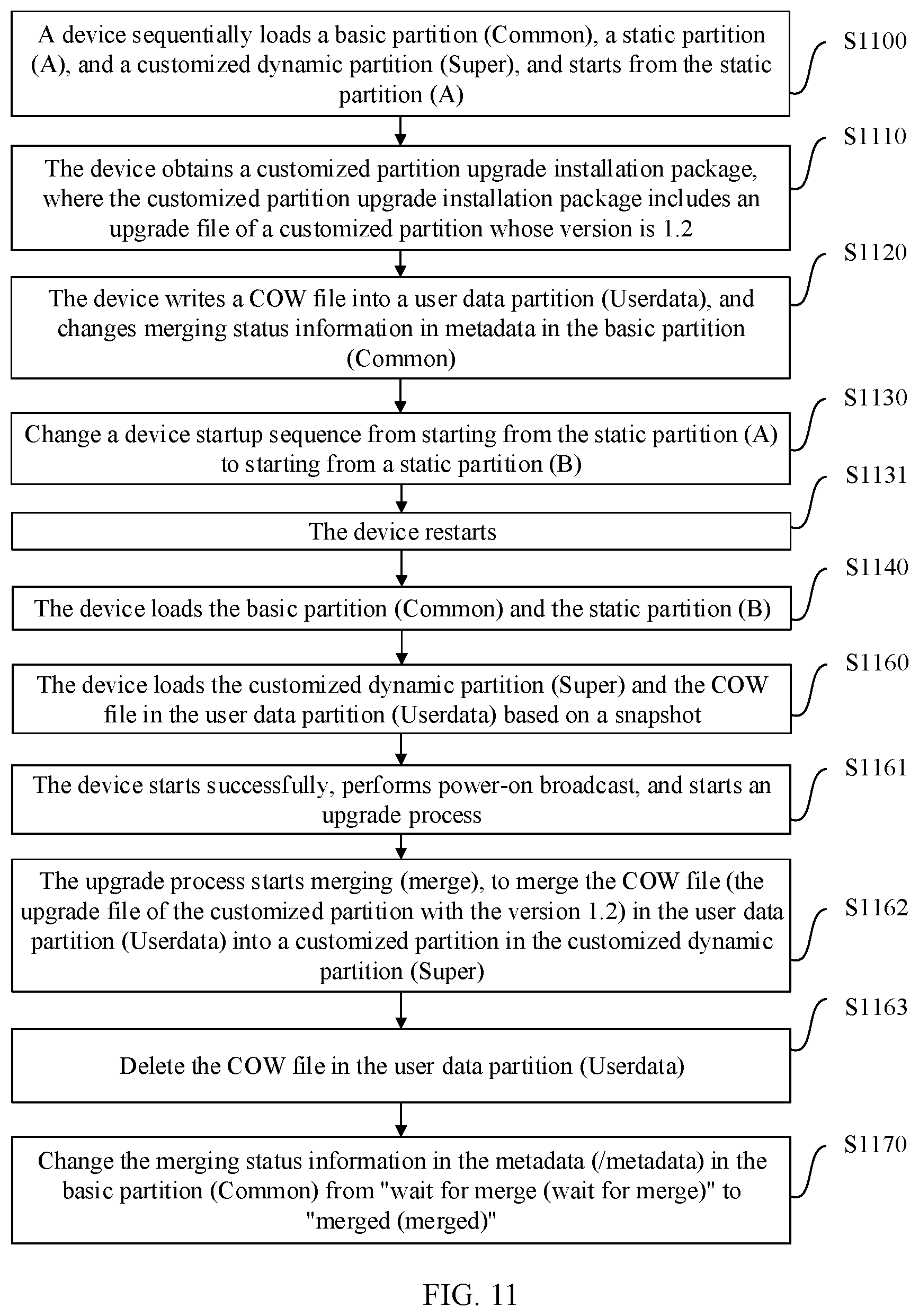 Patent US12367027 Figure 14 – Operating system upgrade method, device, storage medium, and computer program product