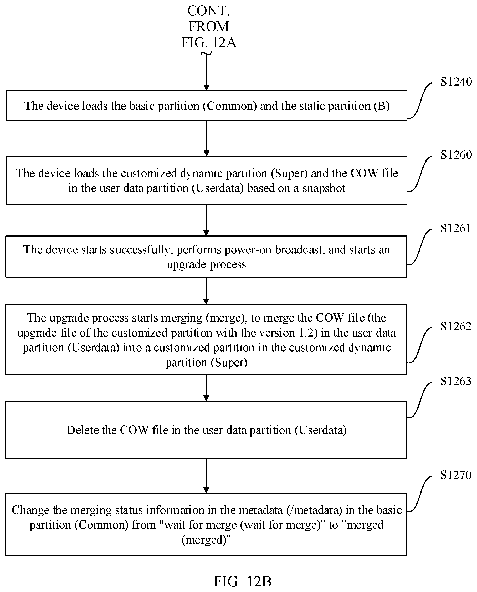 Patent US12367027 Figure 16 – Operating system upgrade method, device, storage medium, and computer program product
