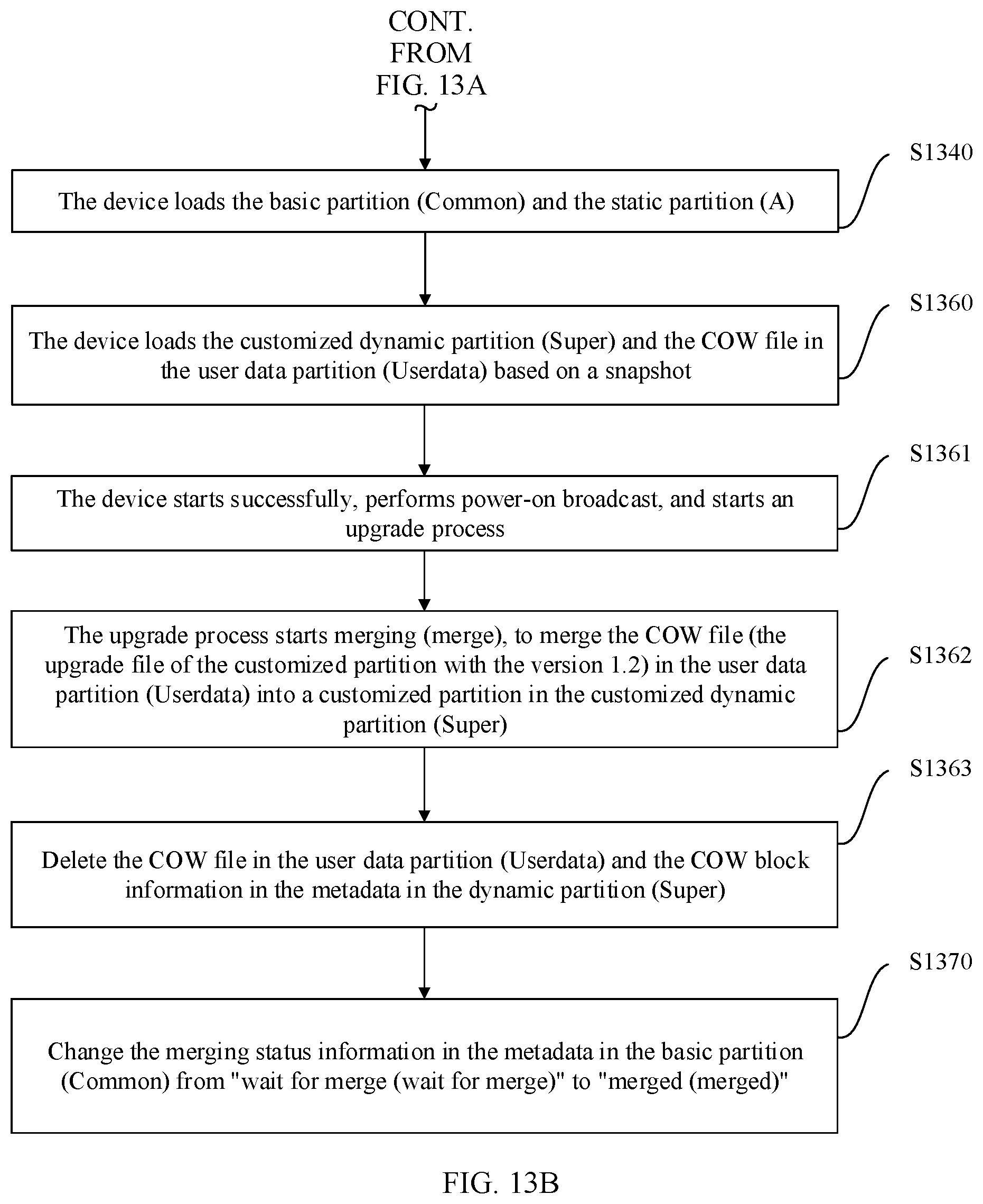 Patent US12367027 Figure 18 – Operating system upgrade method, device, storage medium, and computer program product