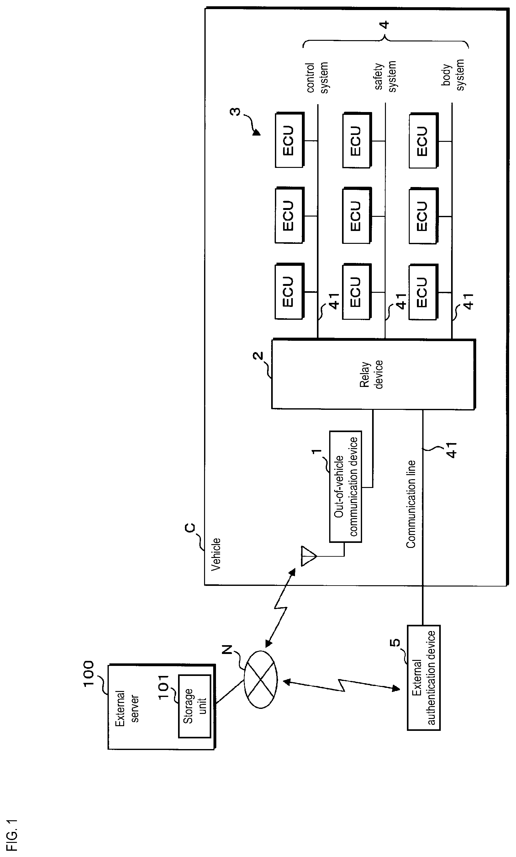 Patent US12367028 Figure 1 – On-board device, information processing method, and computer program product