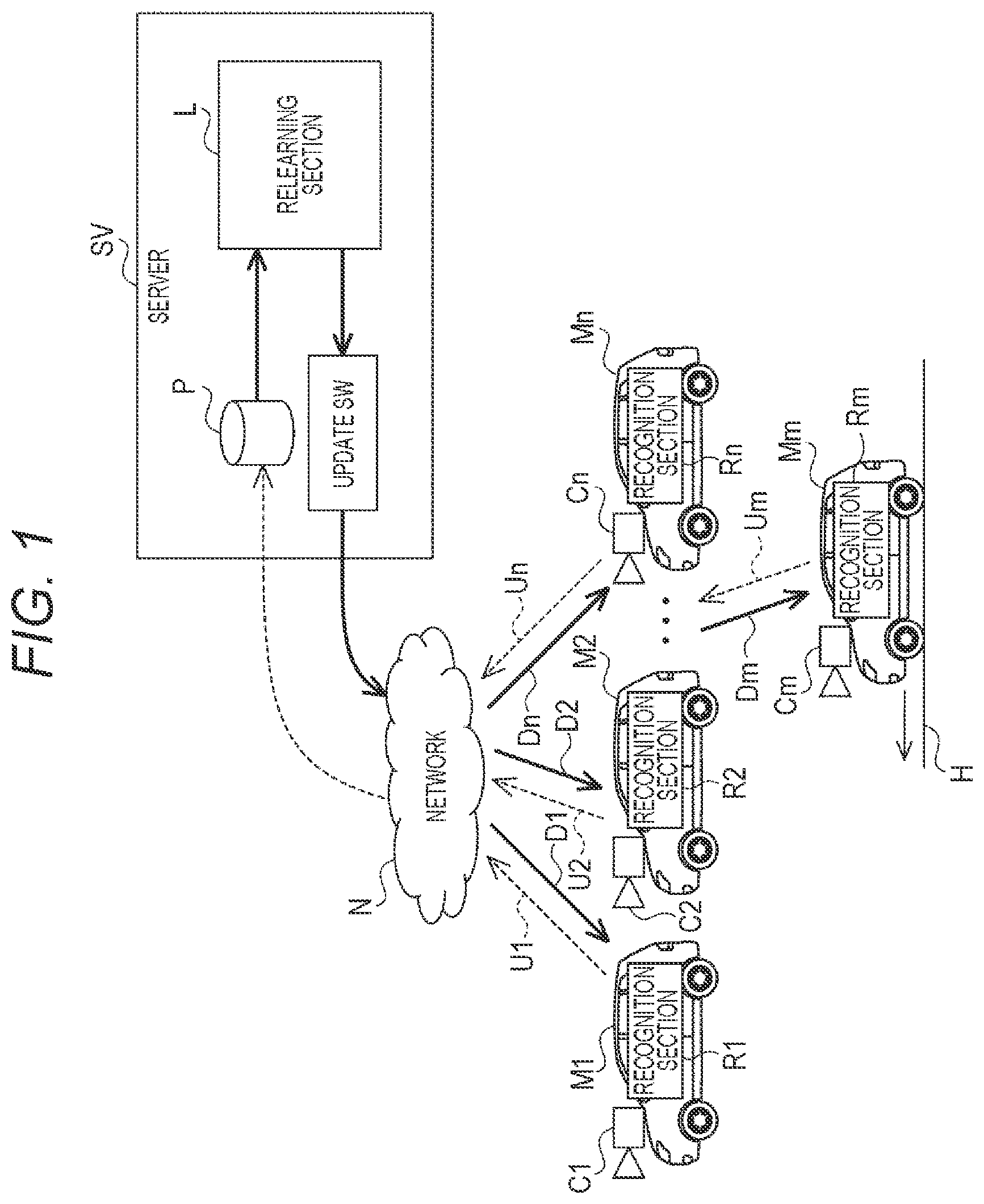 Patent US12367029 Figure 1 – Information processing apparatus, information processing method, and information processing system