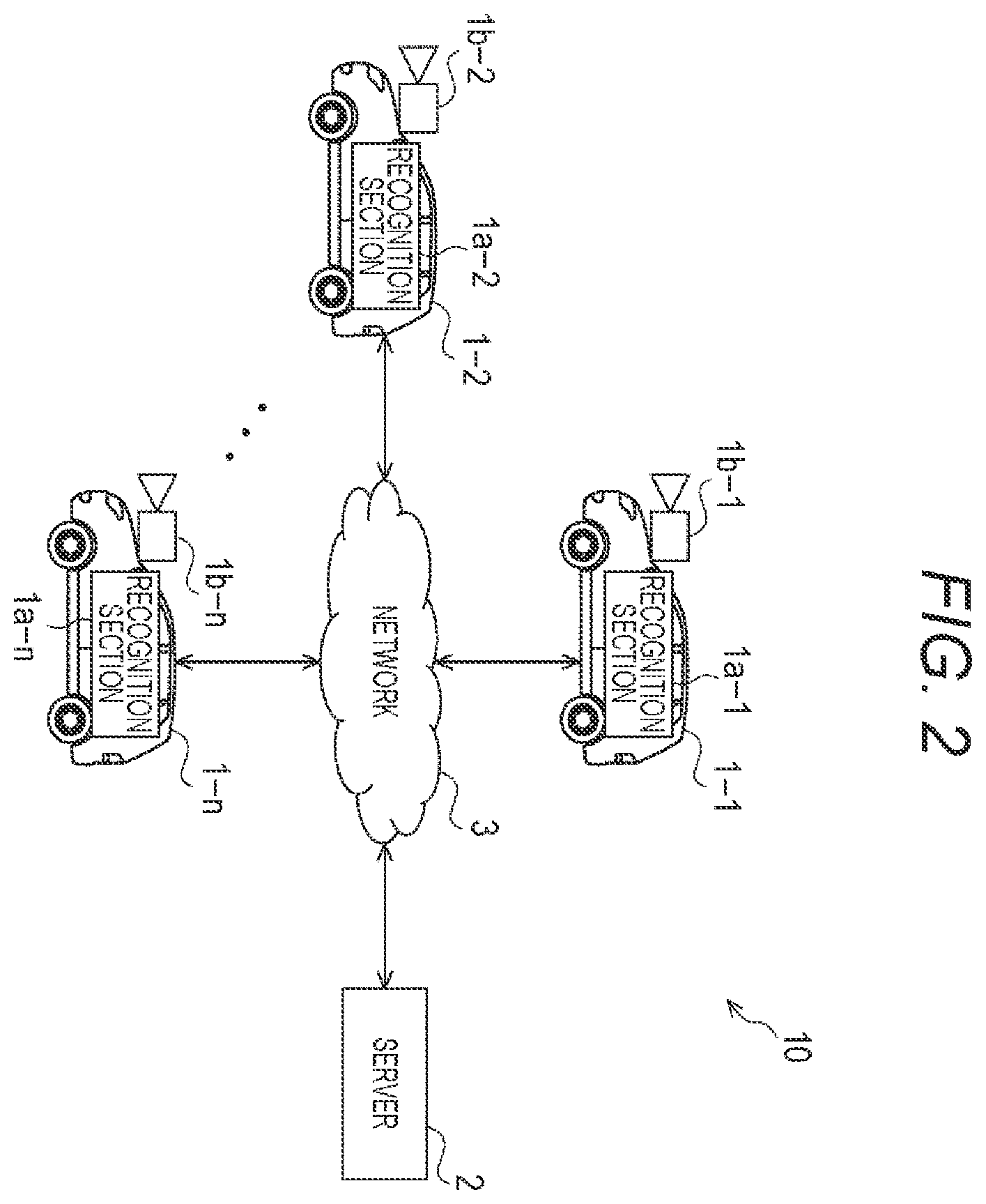 Patent US12367029 Figure 2 – Information processing apparatus, information processing method, and information processing system