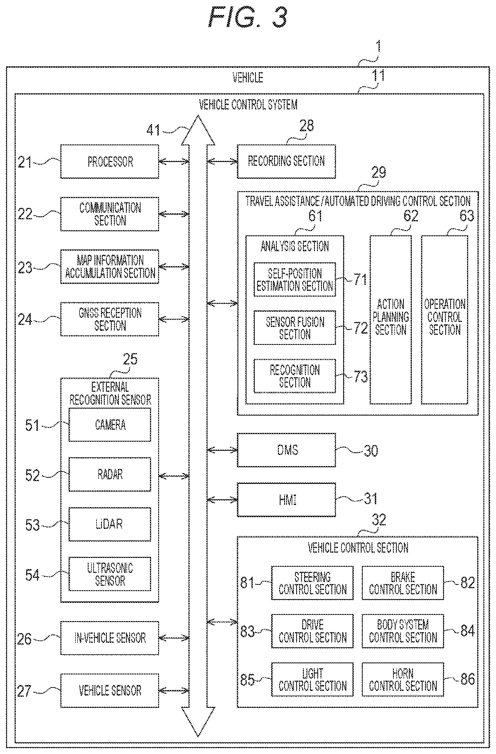 Patent US12367029 Figure 3 – Information processing apparatus, information processing method, and information processing system