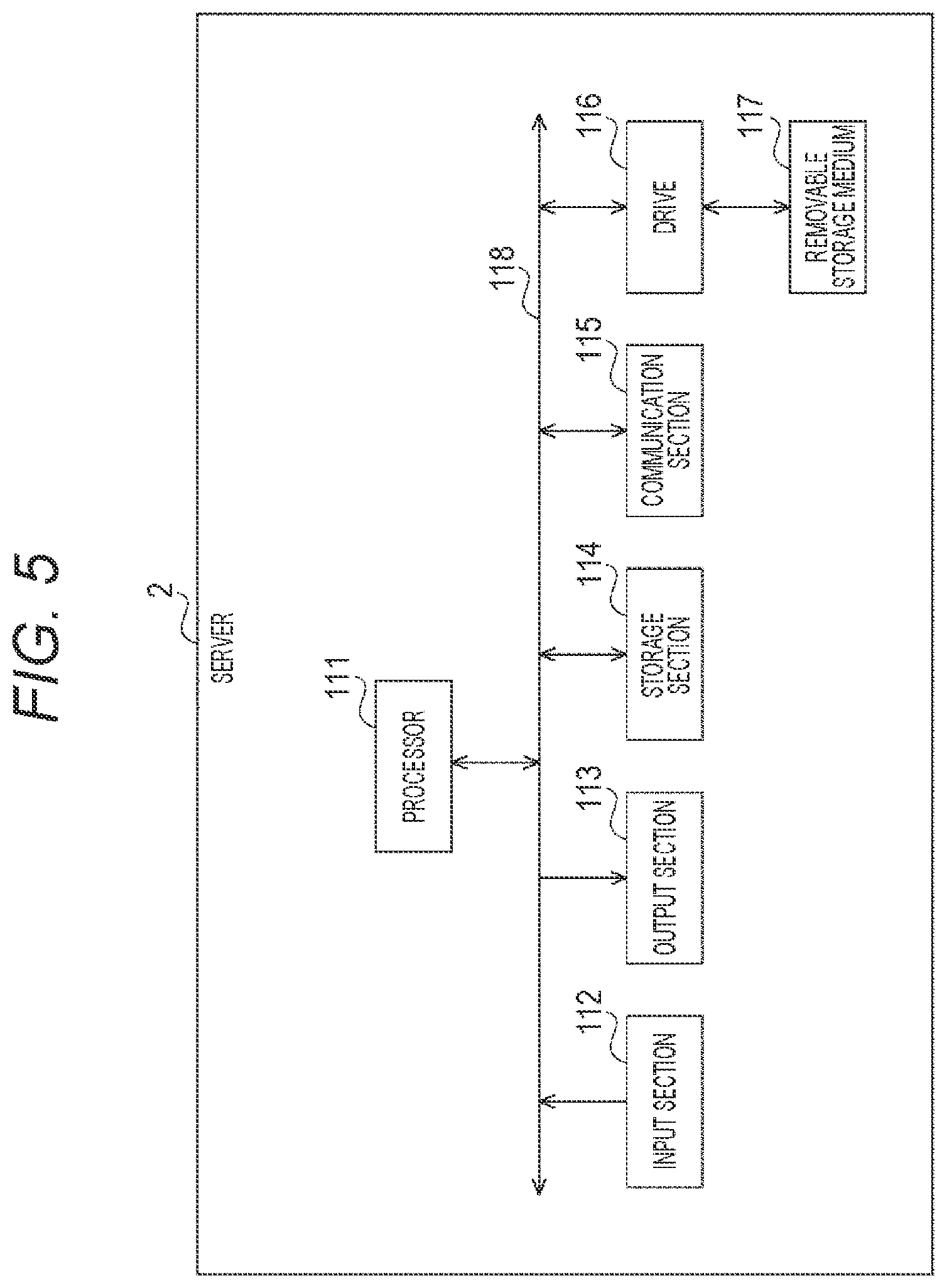 Patent US12367029 Figure 5 – Information processing apparatus, information processing method, and information processing system