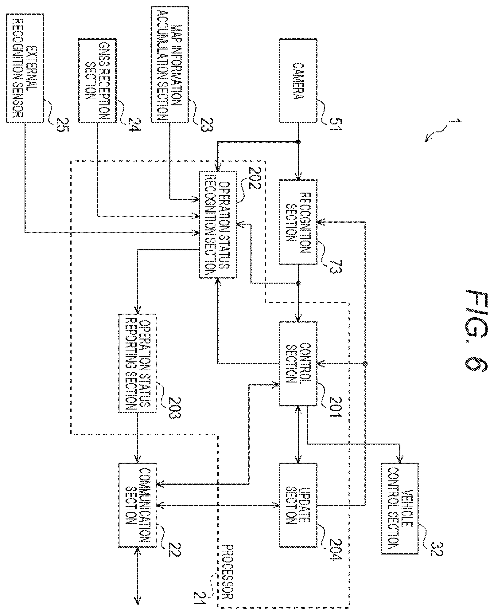 Patent US12367029 Figure 6 – Information processing apparatus, information processing method, and information processing system