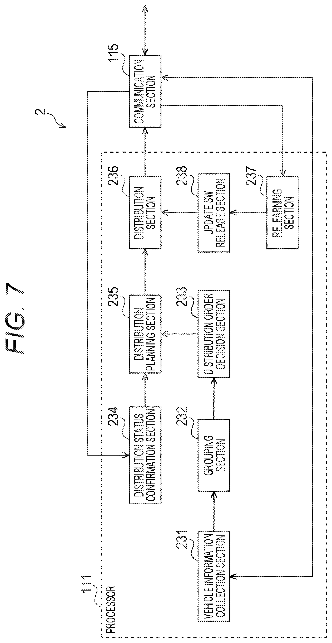 Patent US12367029 Figure 7 – Information processing apparatus, information processing method, and information processing system