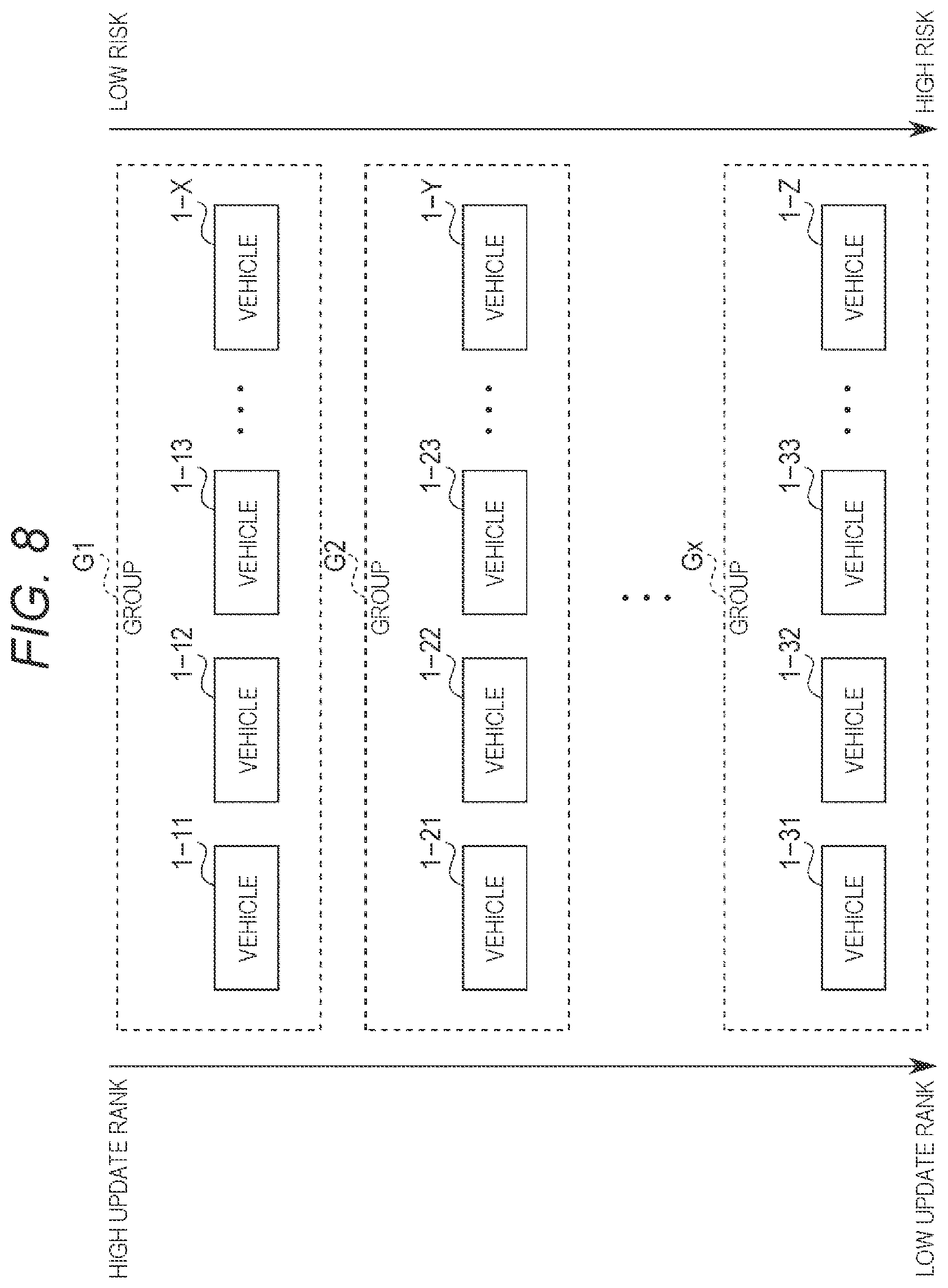 Patent US12367029 Figure 8 – Information processing apparatus, information processing method, and information processing system