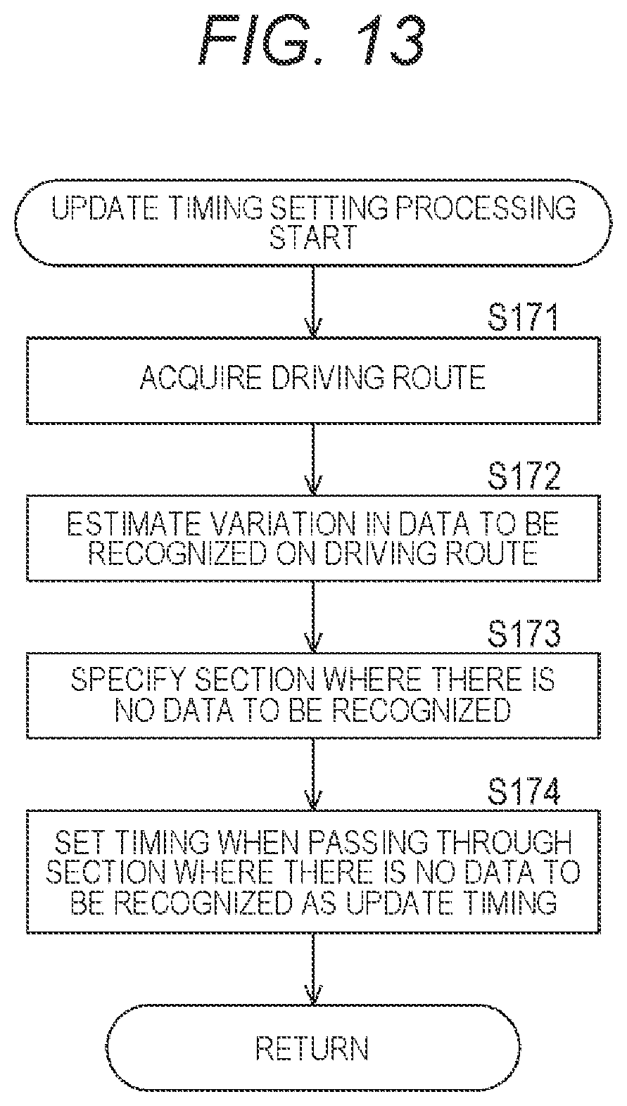Patent US12367029 Figure 13 – Information processing apparatus, information processing method, and information processing system