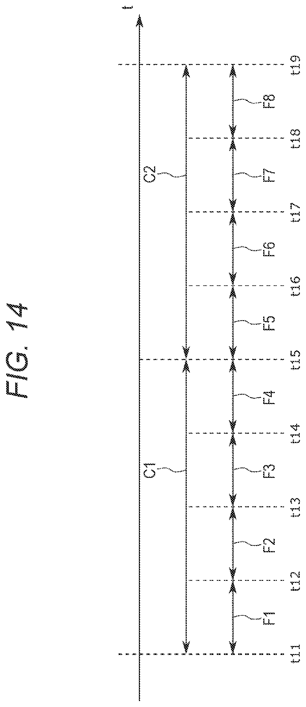 Patent US12367029 Figure 14 – Information processing apparatus, information processing method, and information processing system