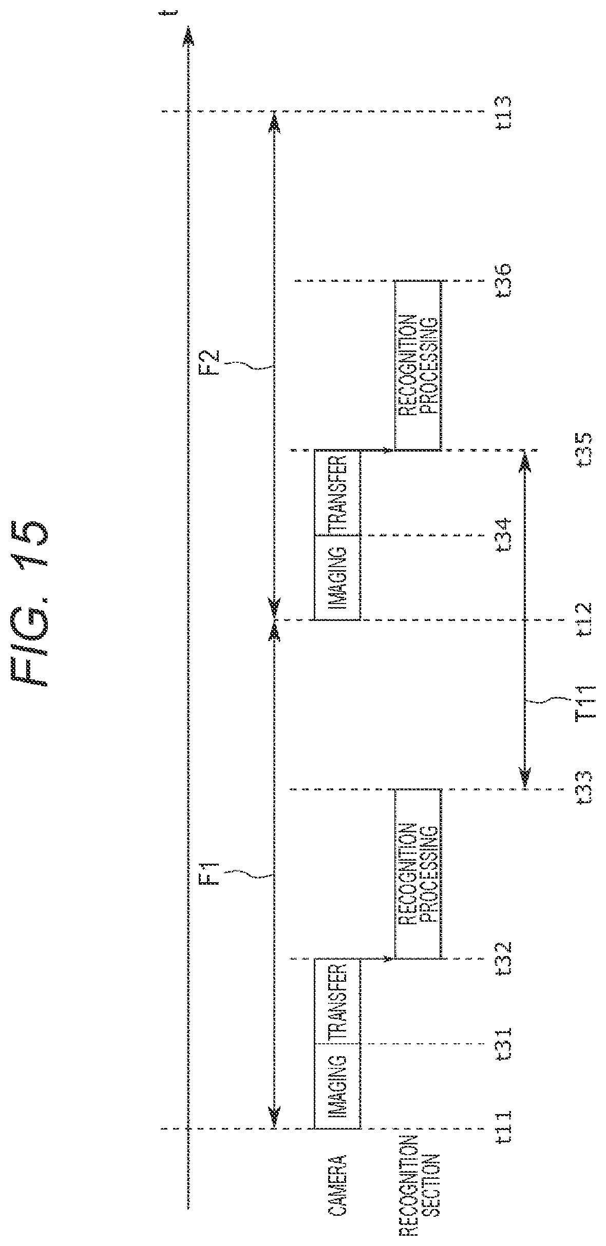 Patent US12367029 Figure 15 – Information processing apparatus, information processing method, and information processing system