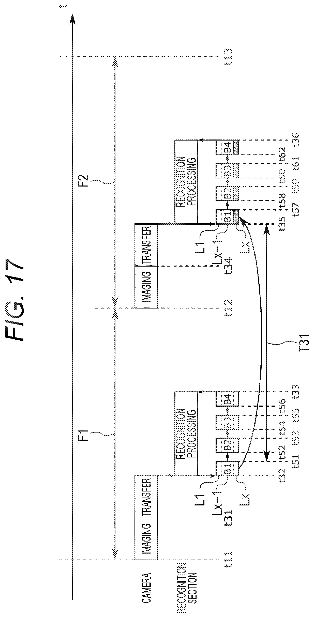 Patent US12367029 Figure 17 – Information processing apparatus, information processing method, and information processing system