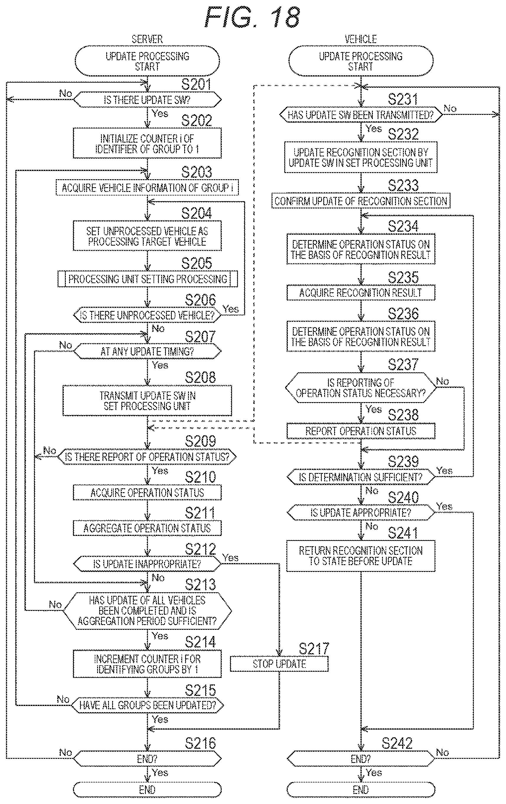 Patent US12367029 Figure 18 – Information processing apparatus, information processing method, and information processing system