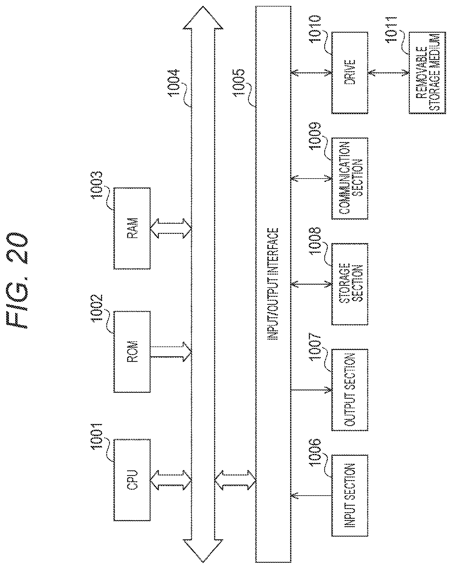Patent US12367029 Figure 20 – Information processing apparatus, information processing method, and information processing system