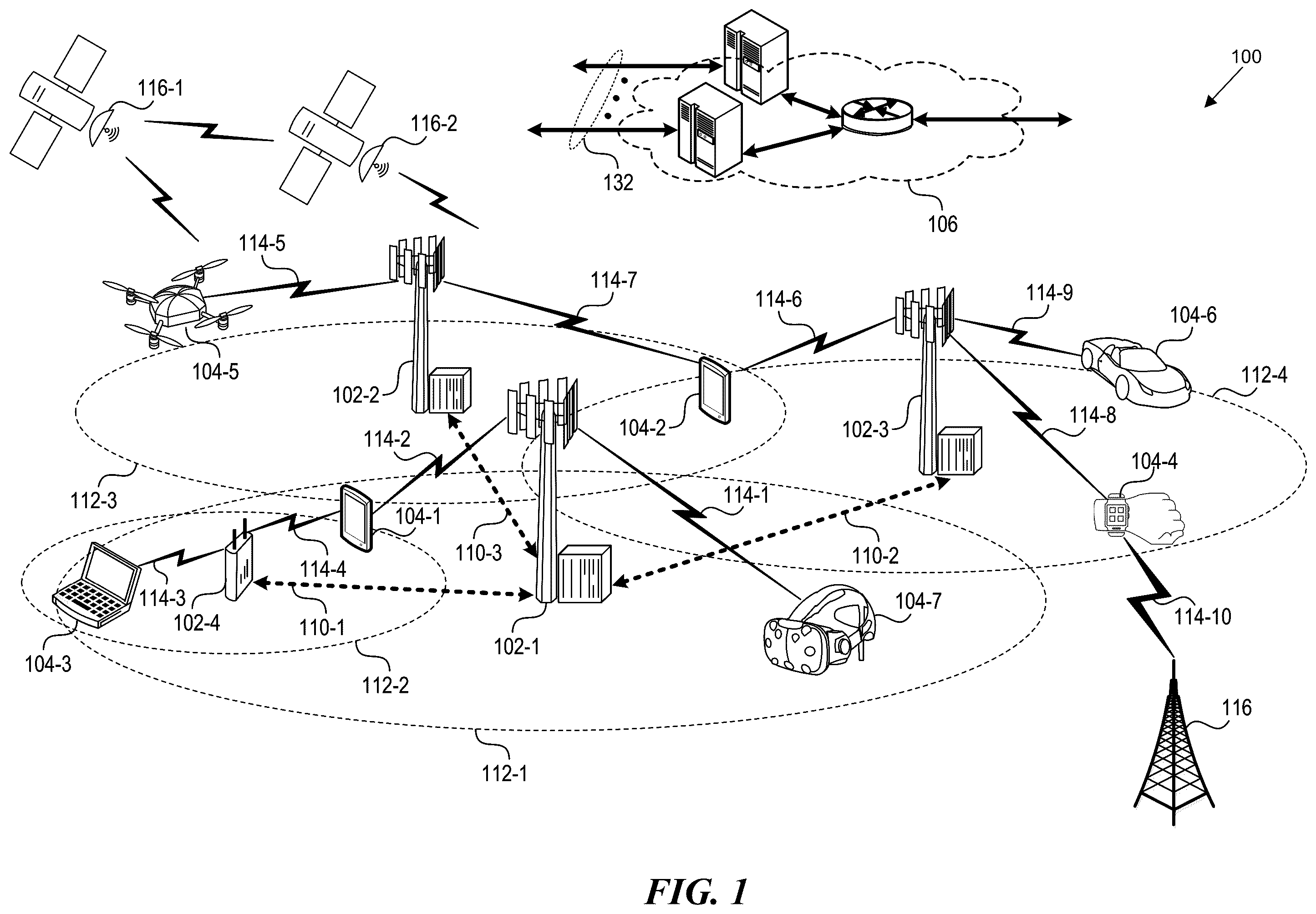 Patent US12367031 Figure 1 – Intelligent method and systems for automated radio network performance evaluation of a wireless telecommunication network