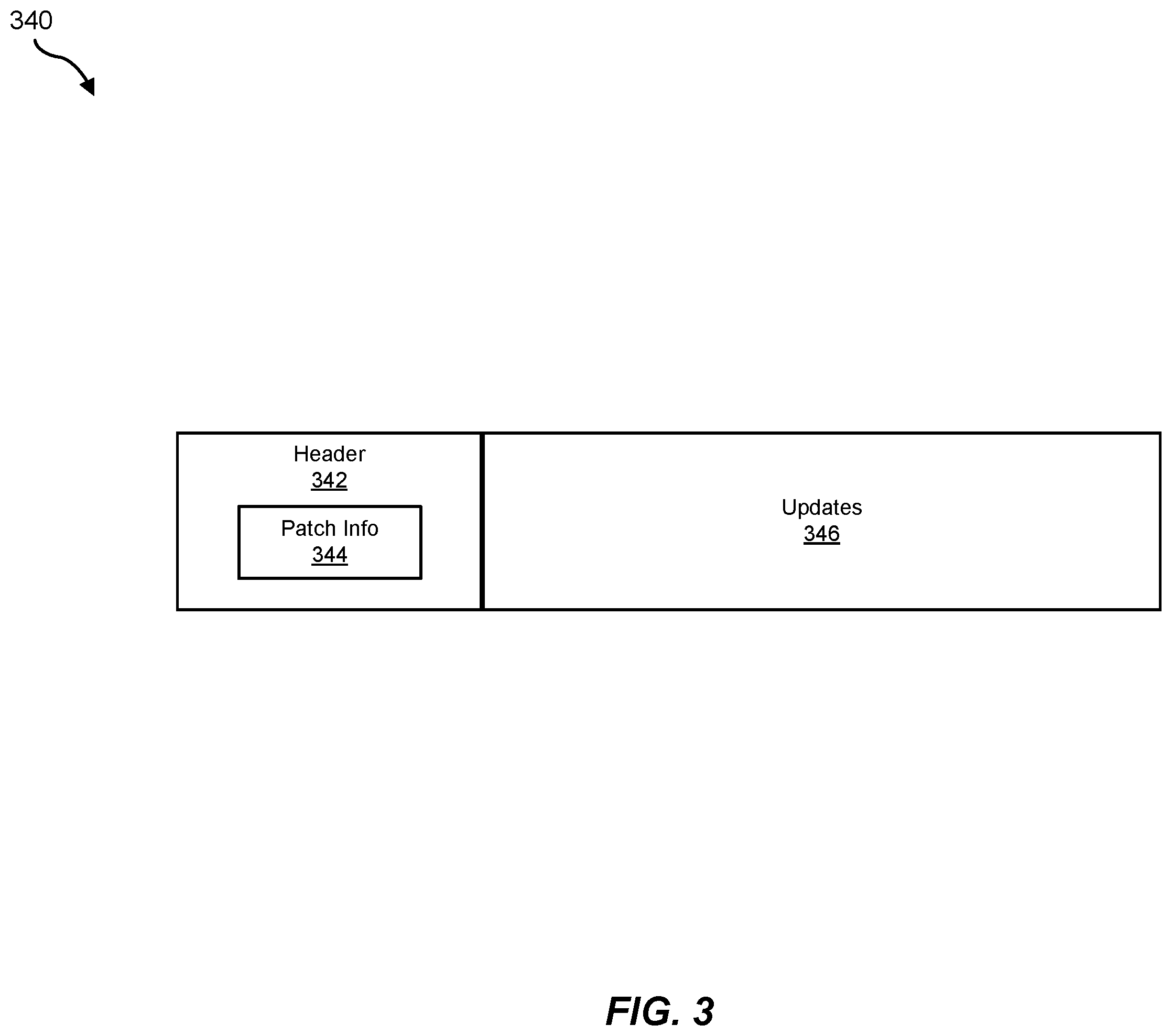 Patent US12367032 Figure 3 – Hot loadable programmable state machine