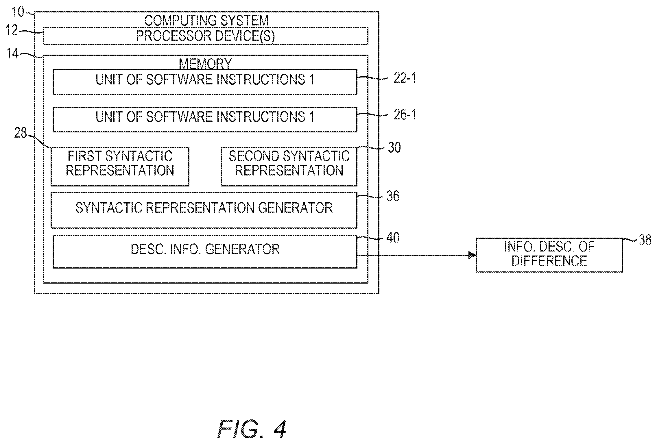 Patent US12367033 Figure 6 – Identifying significant code changes via syntactic representation