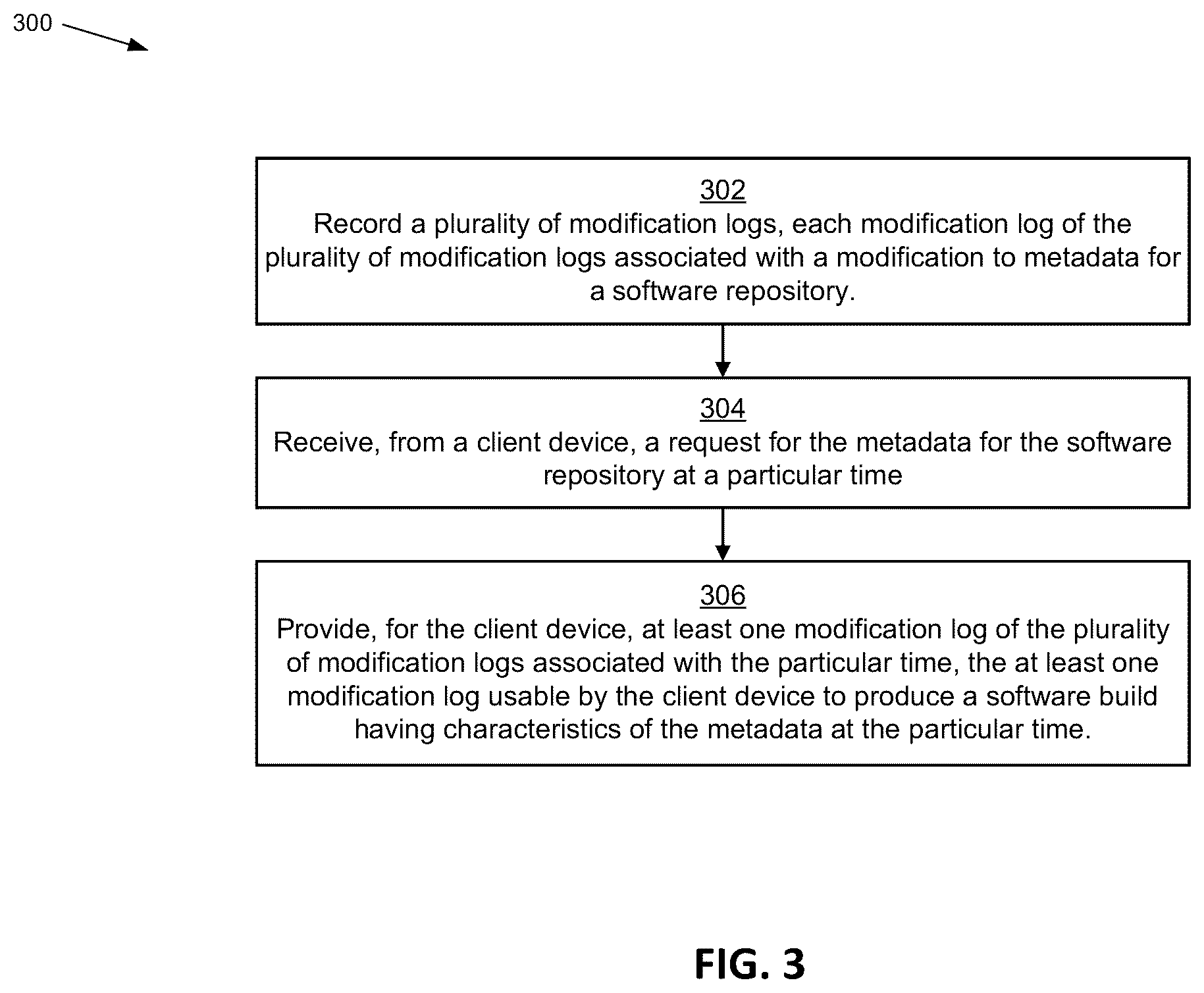 Patent US12367034 Figure 3 – Providing access to metadata modifications to facilitate software build reproduction