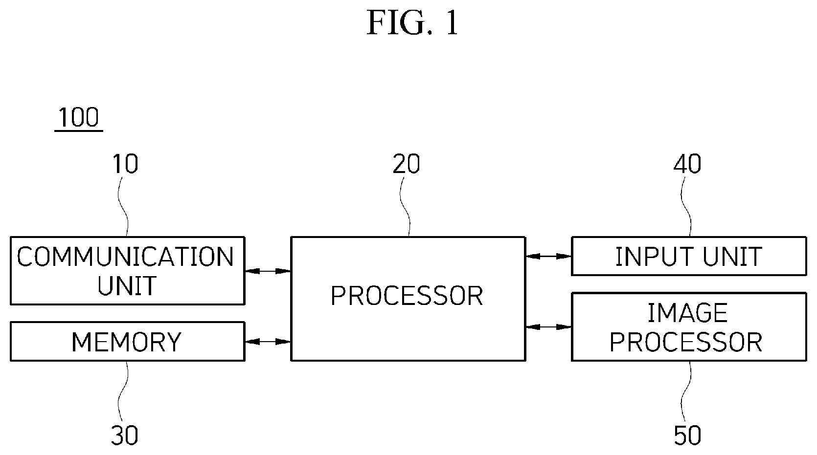Patent US12367035 — Method of implementing software architecture for common use of wayland protocol — Figure 1