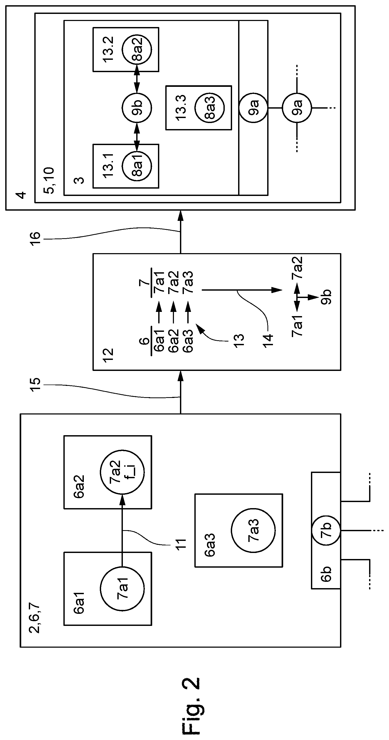 Patent US12367036 Figure 2 – Method and system for testing at least one electronic control device as a virtual control device on a simulator, and corresponding simulator
