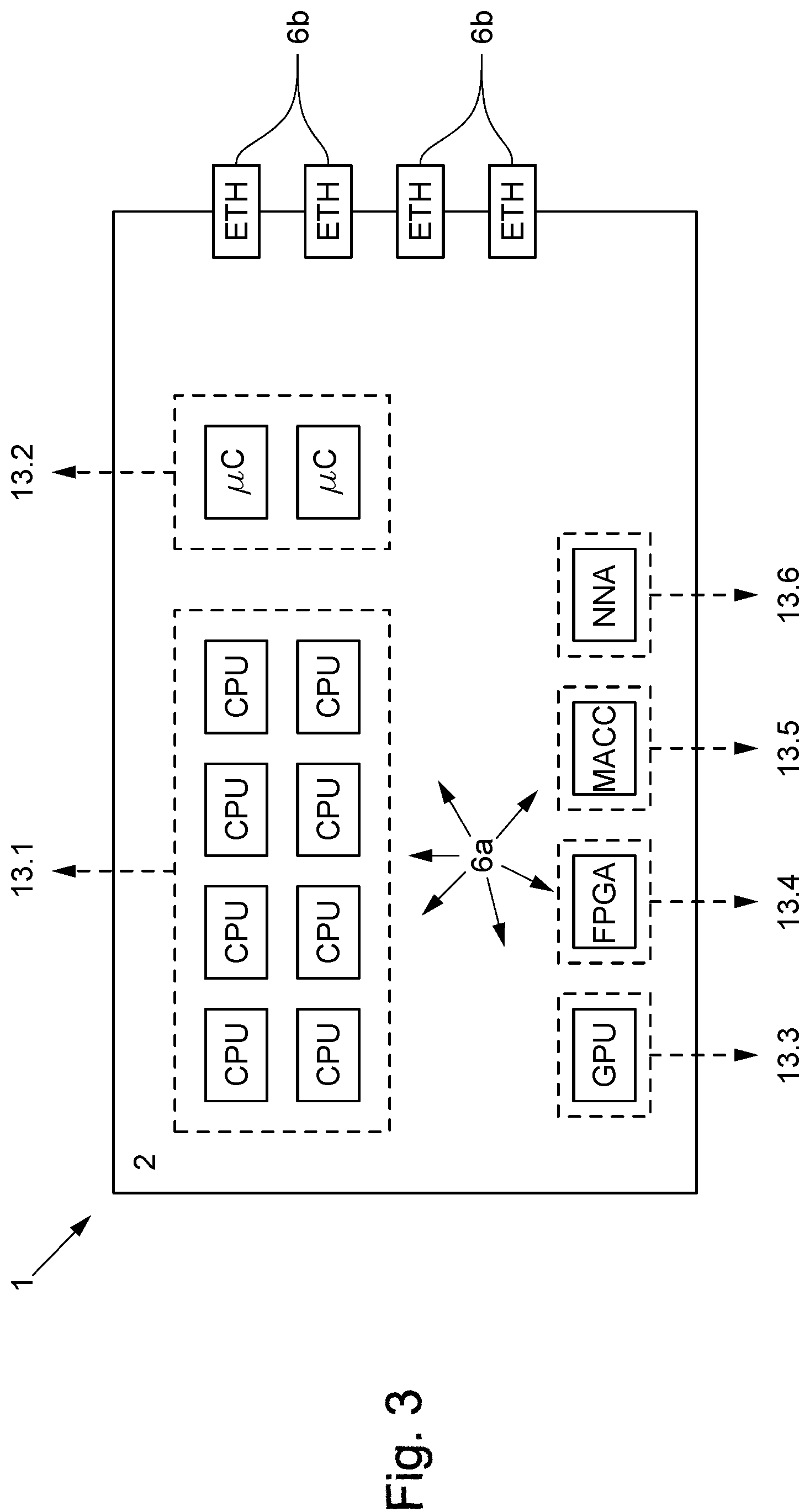 Patent US12367036 Figure 3 – Method and system for testing at least one electronic control device as a virtual control device on a simulator, and corresponding simulator