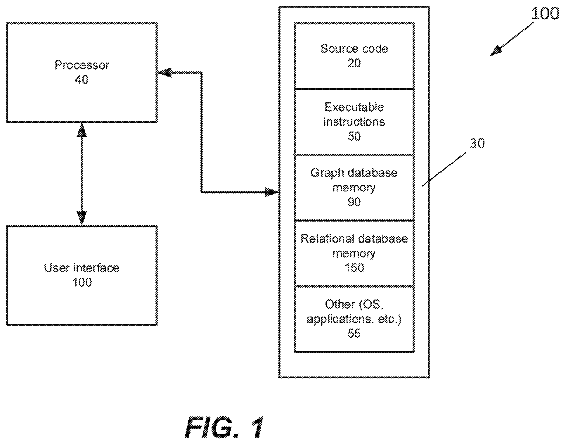 Patent US12367037 Figure 1 – System optimized for performing source code analysis