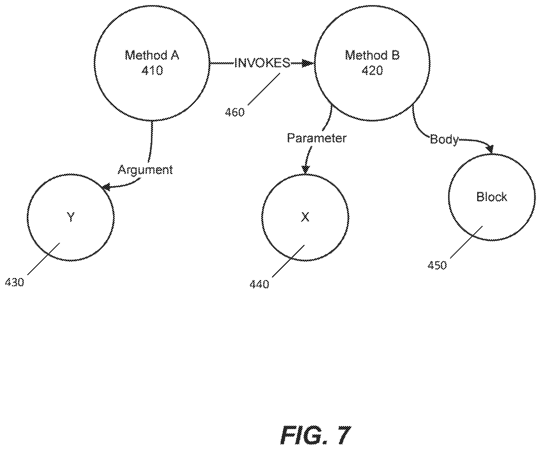 Patent US12367037 Figure 7 – System optimized for performing source code analysis