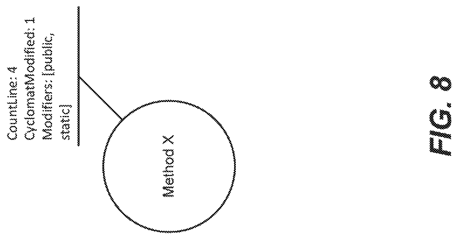 Patent US12367037 Figure 8 – System optimized for performing source code analysis