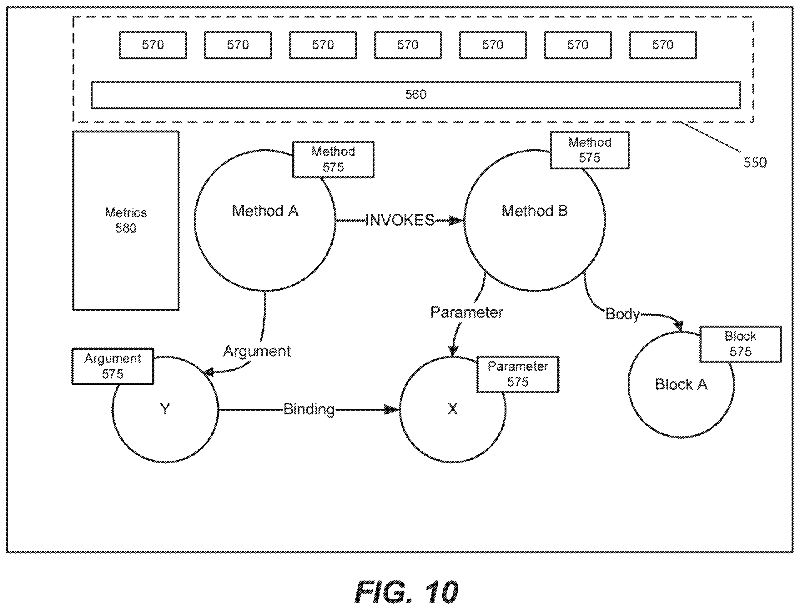 Patent US12367037 Figure 10 – System optimized for performing source code analysis