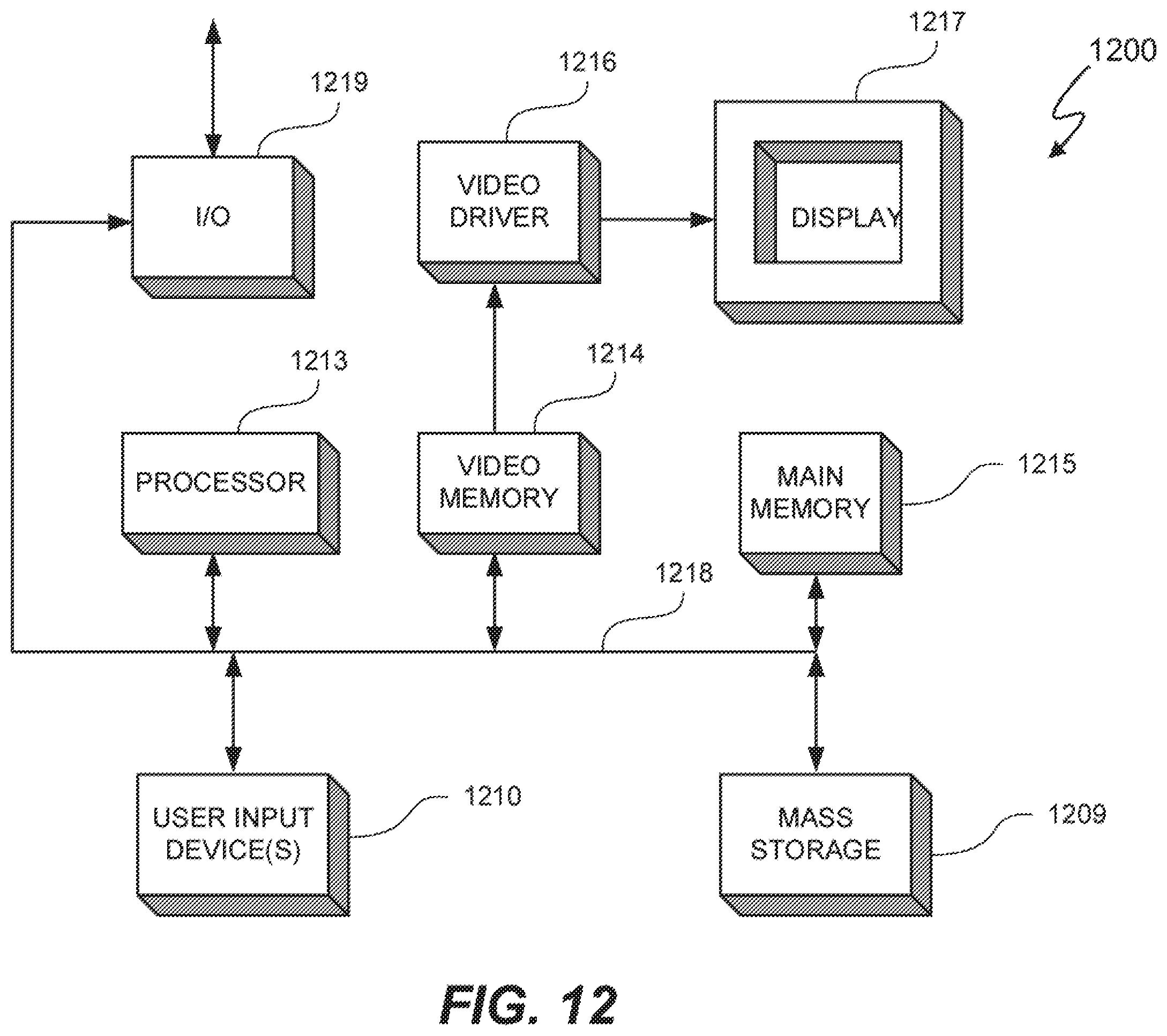 Patent US12367037 Figure 12 – System optimized for performing source code analysis
