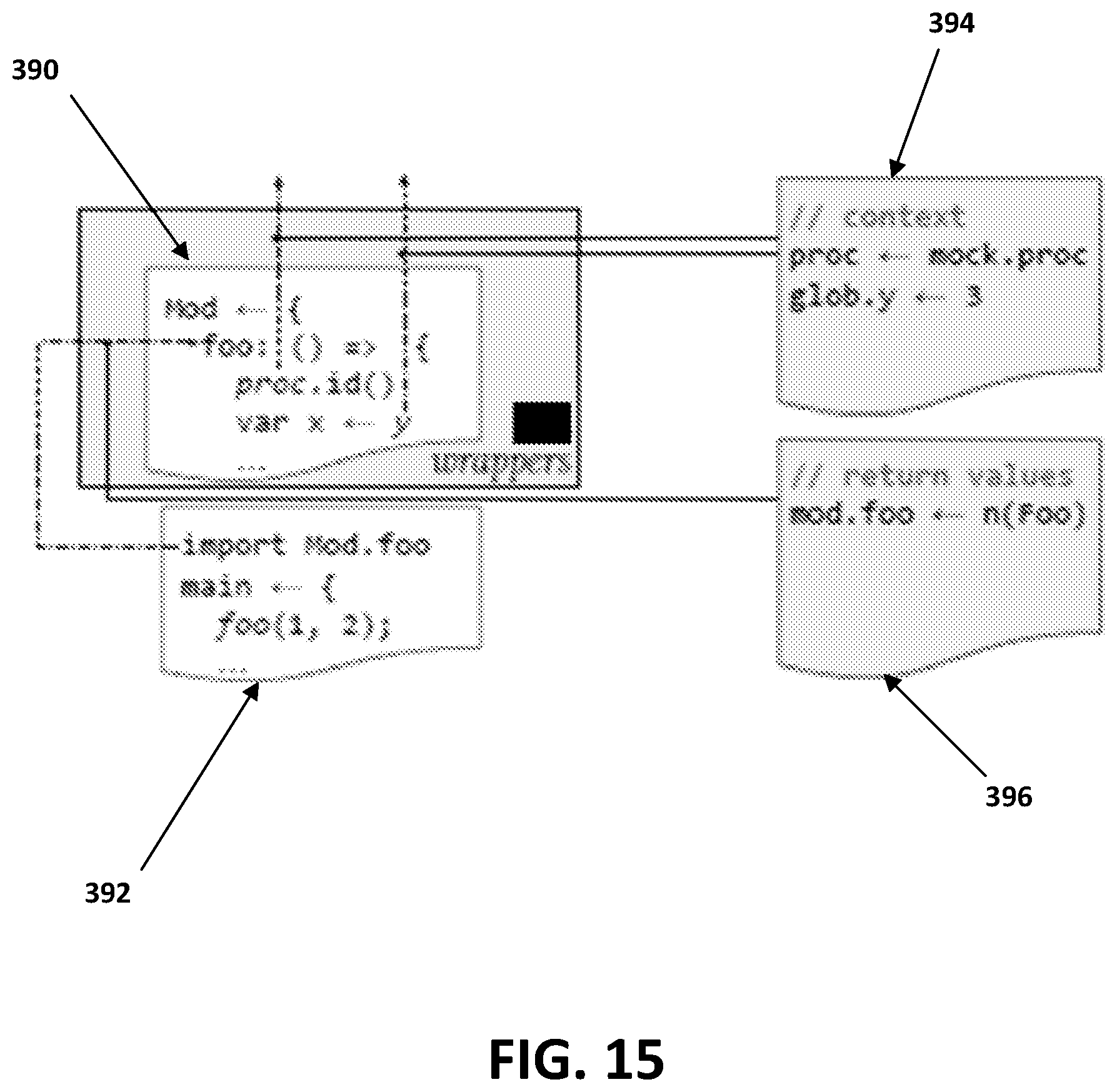 Patent US12367038 Figure 15 – System and method for analyzing and steering use of third-party libraries