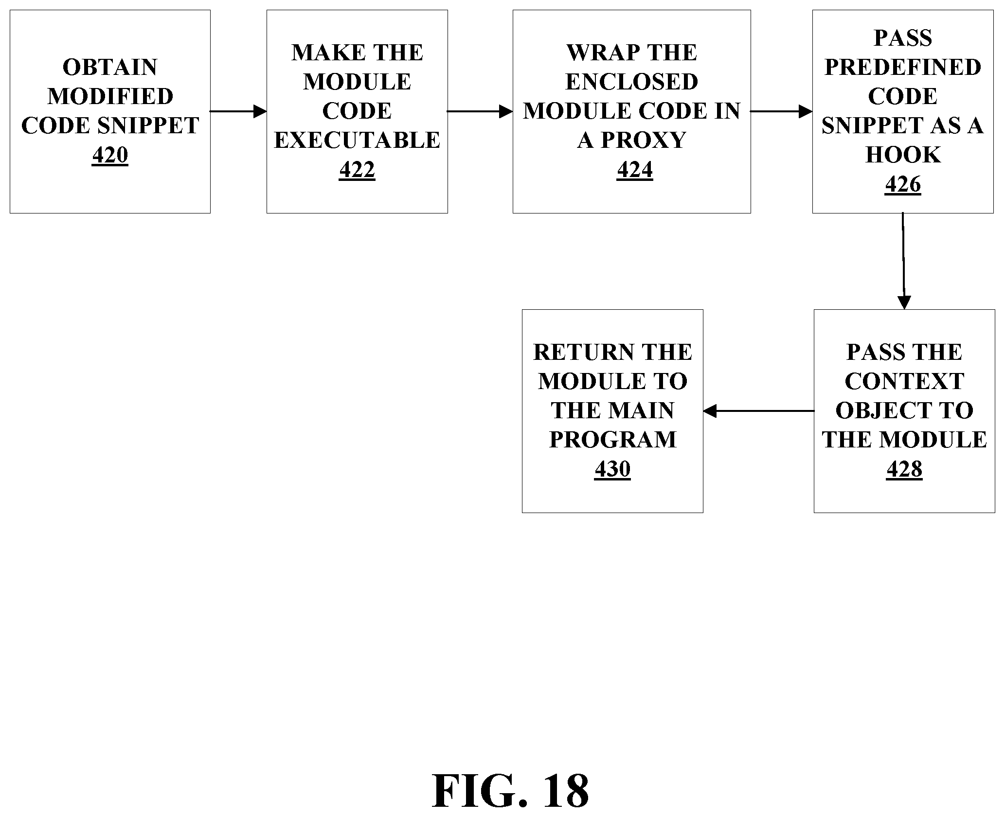 Patent US12367038 Figure 18 – System and method for analyzing and steering use of third-party libraries
