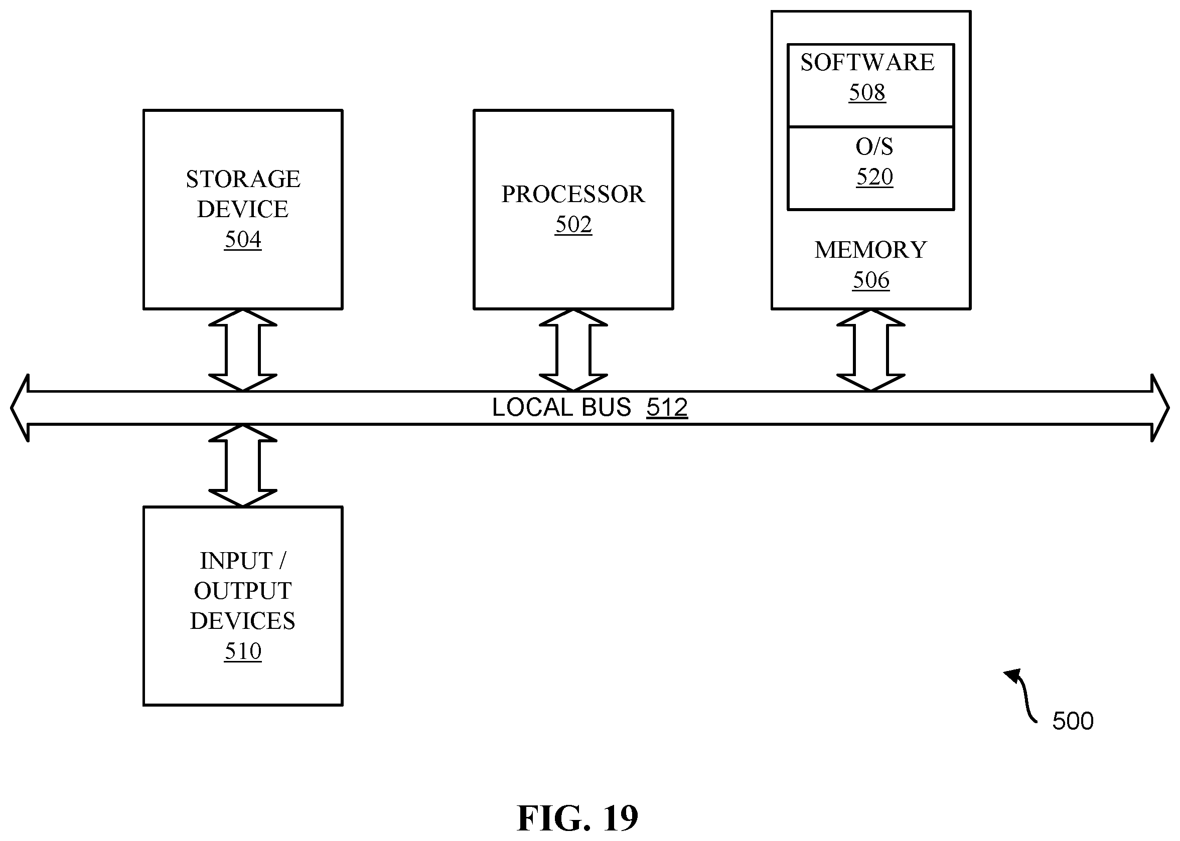 Patent US12367038 Figure 19 – System and method for analyzing and steering use of third-party libraries