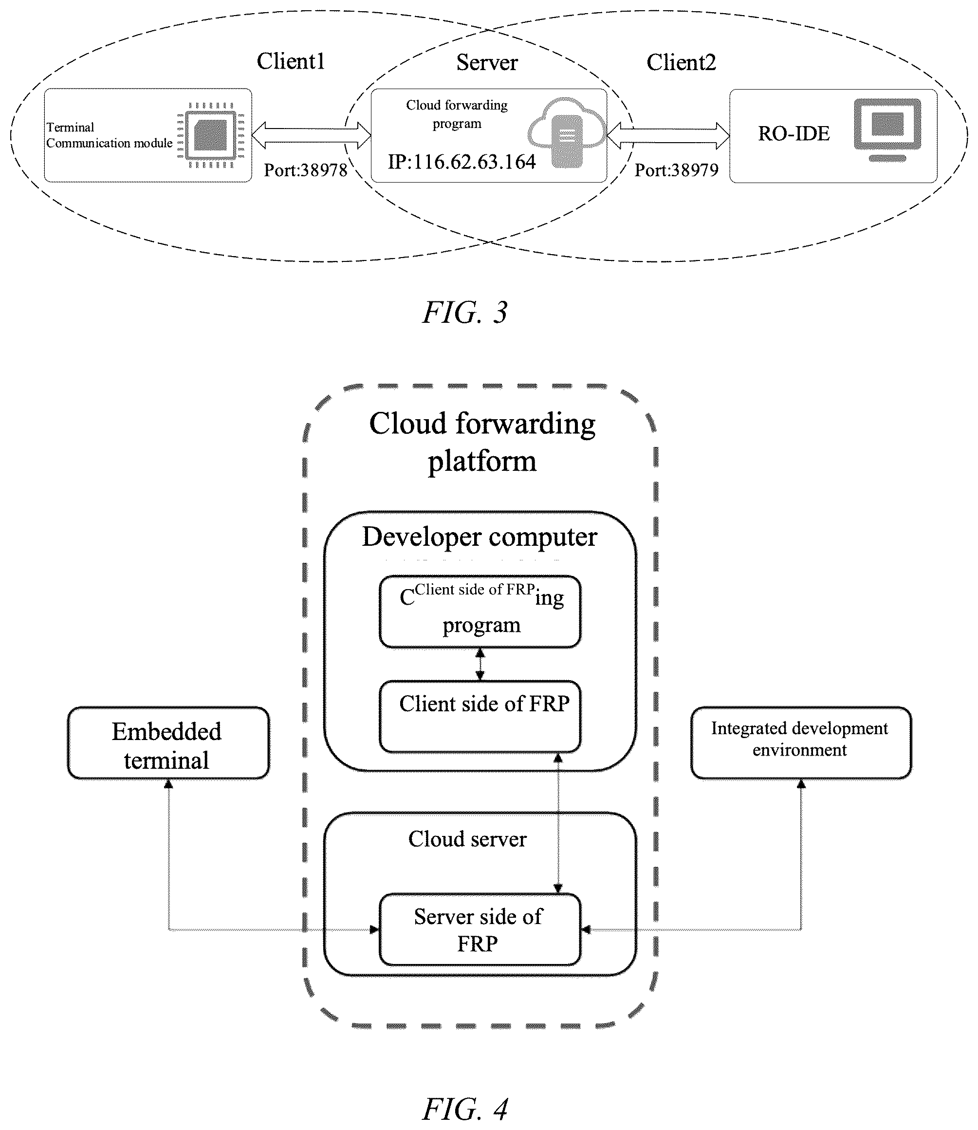 Patent US12367039 Figure 2 – Embedded terminals remote online development system